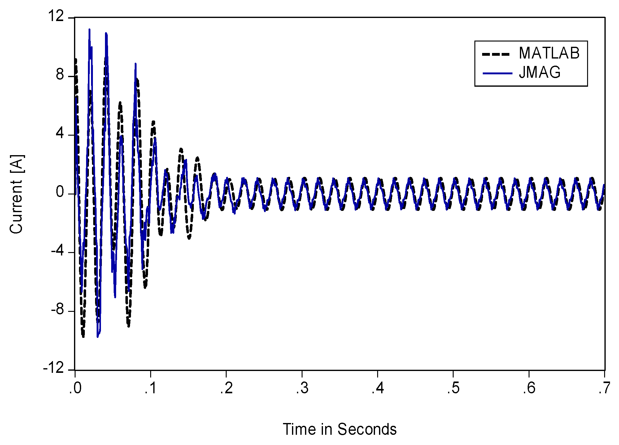Energies 11 00197 g007 Energies 11 00197 g007