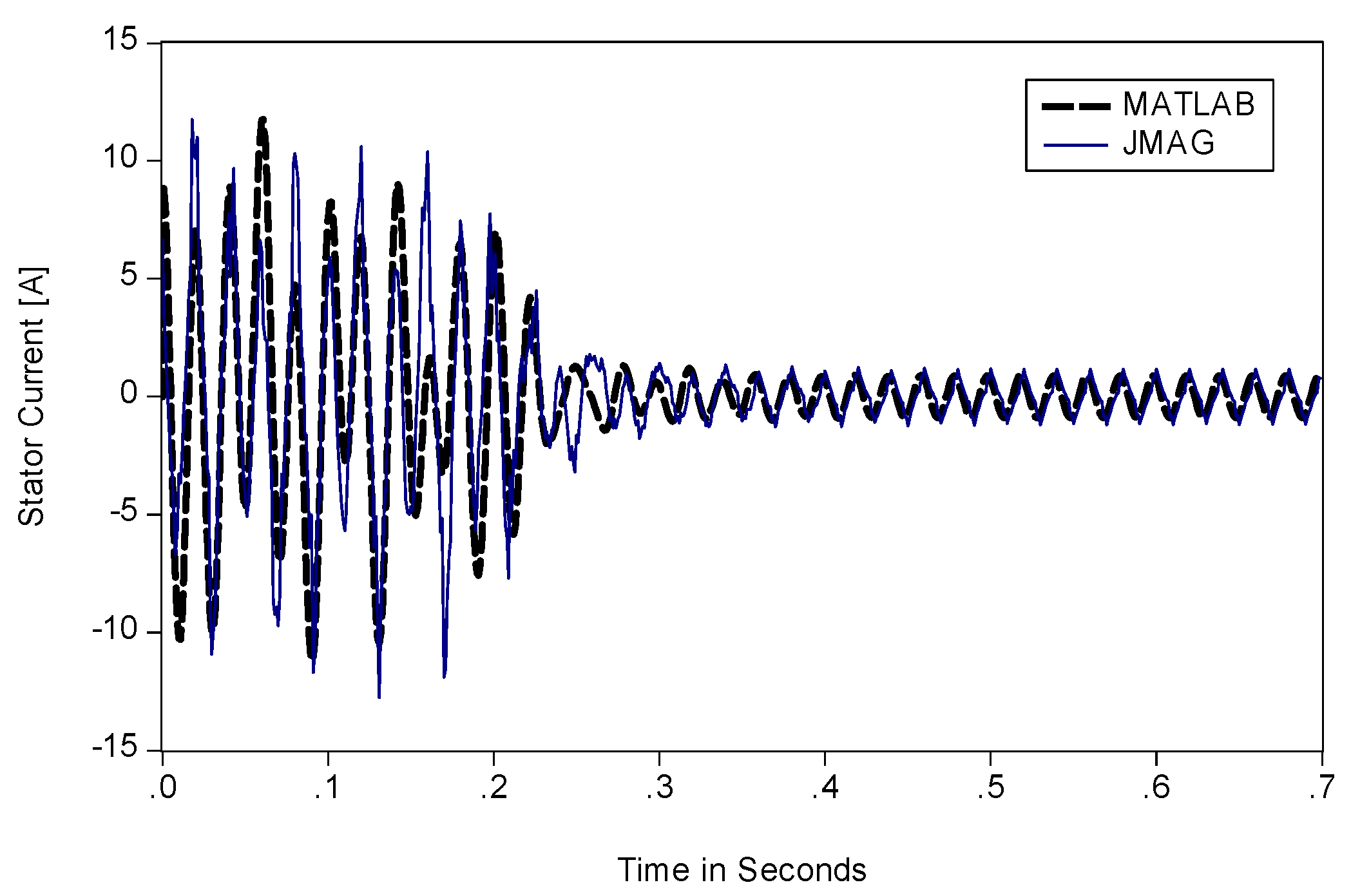 Energies 11 00197 g010 Energies 11 00197 g010
