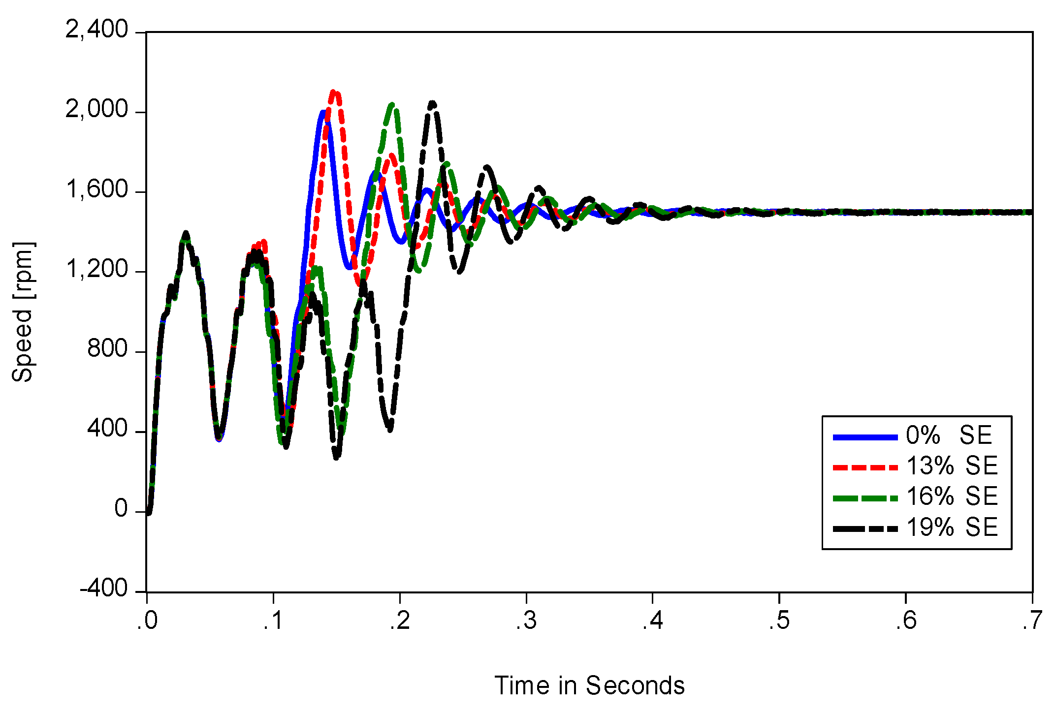 Energies 11 00197 g013 Energies 11 00197 g013