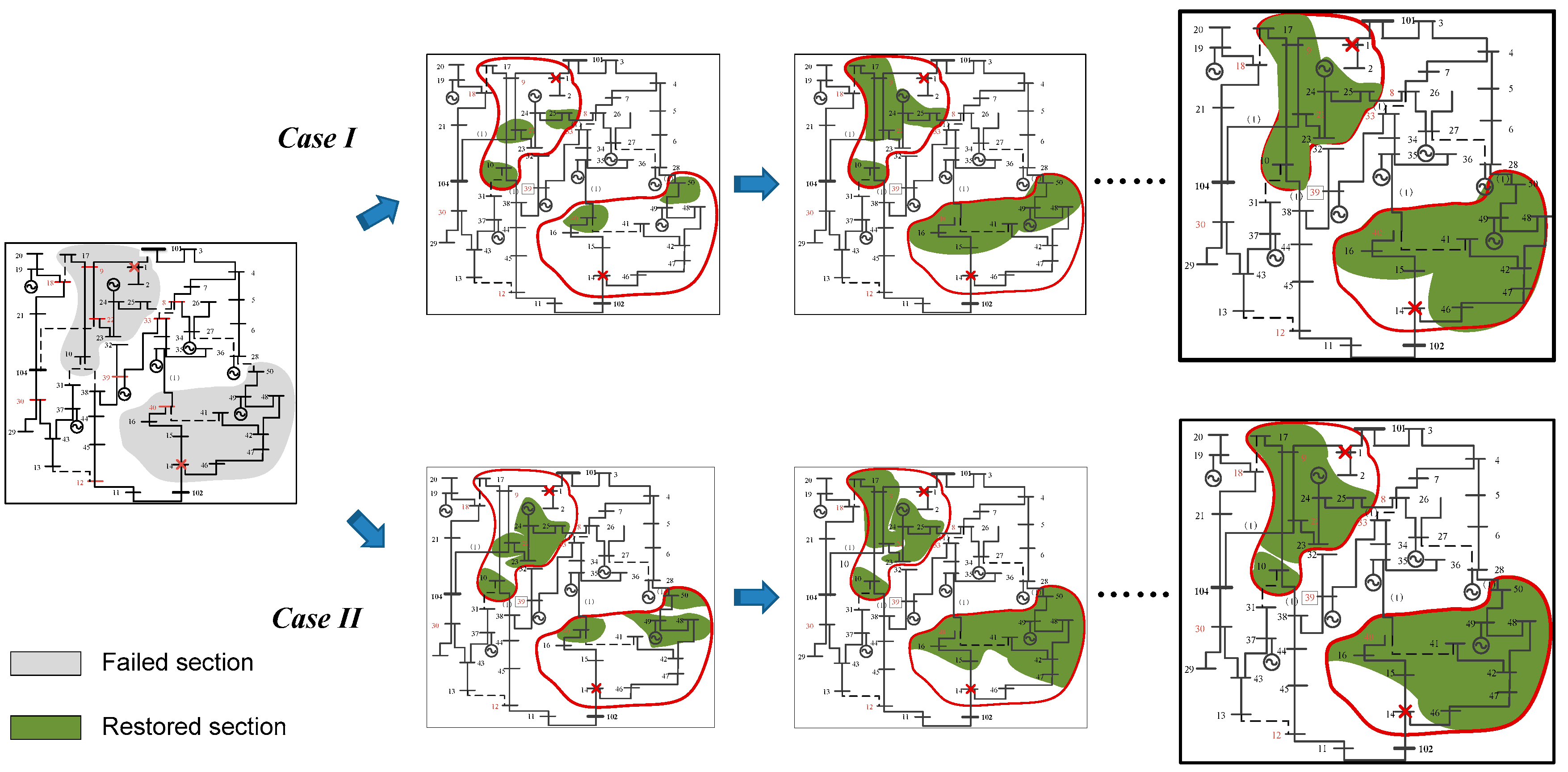 Energies 11 00210 g007
