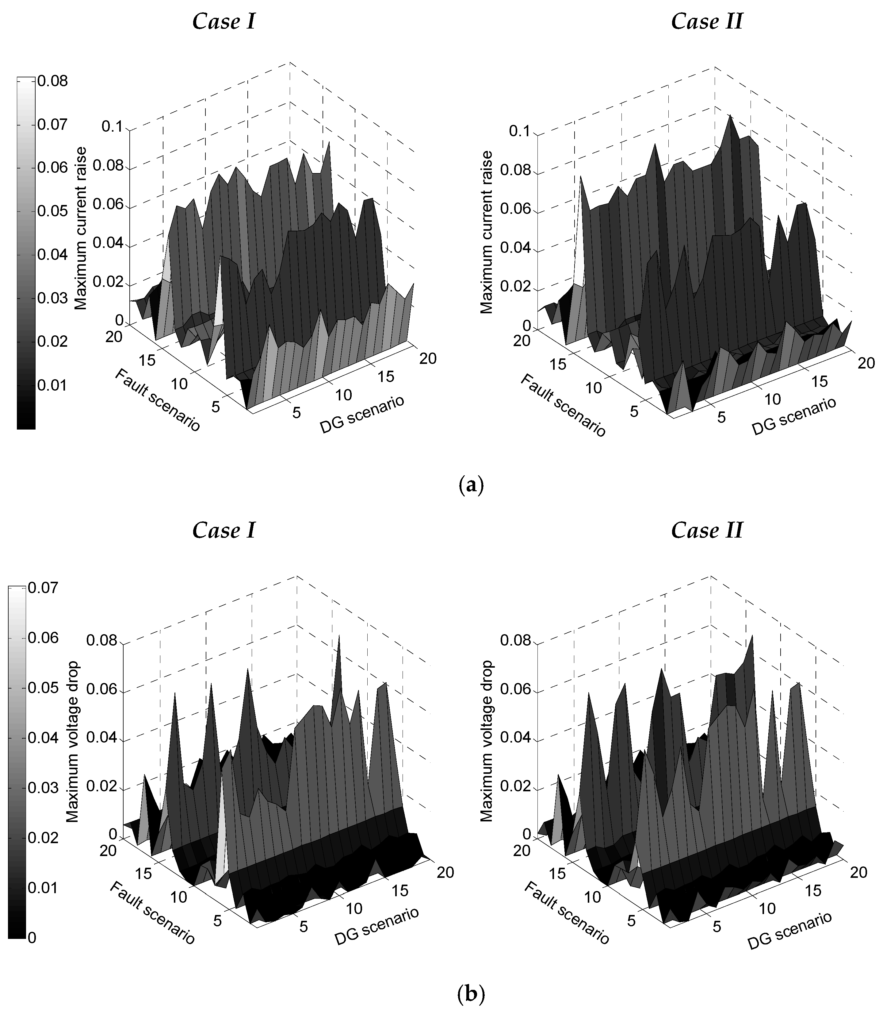 Energies 11 00210 g009