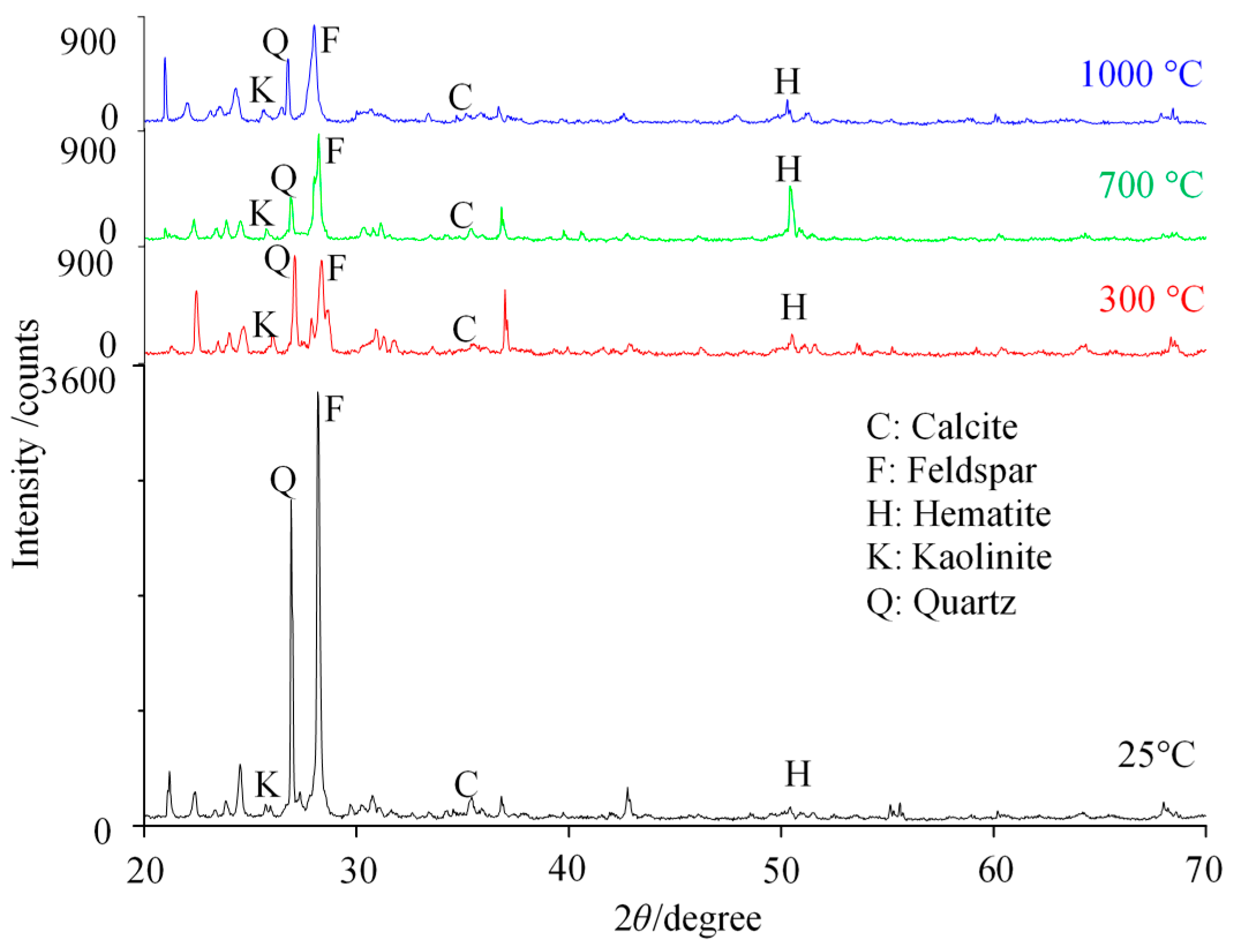 Energies 11 00212 g019 Energies 11 00212 g019