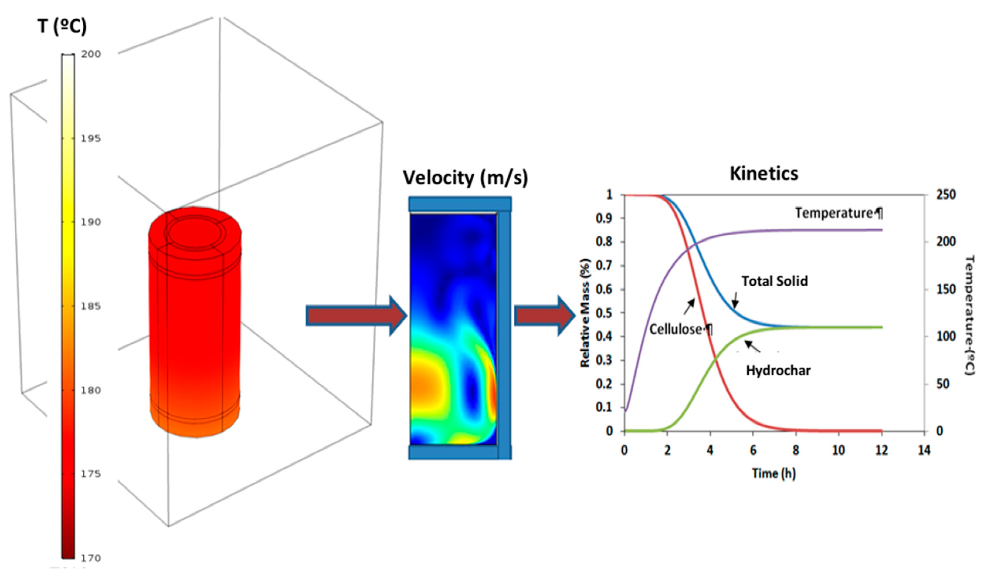 Energies 11 00216 g001