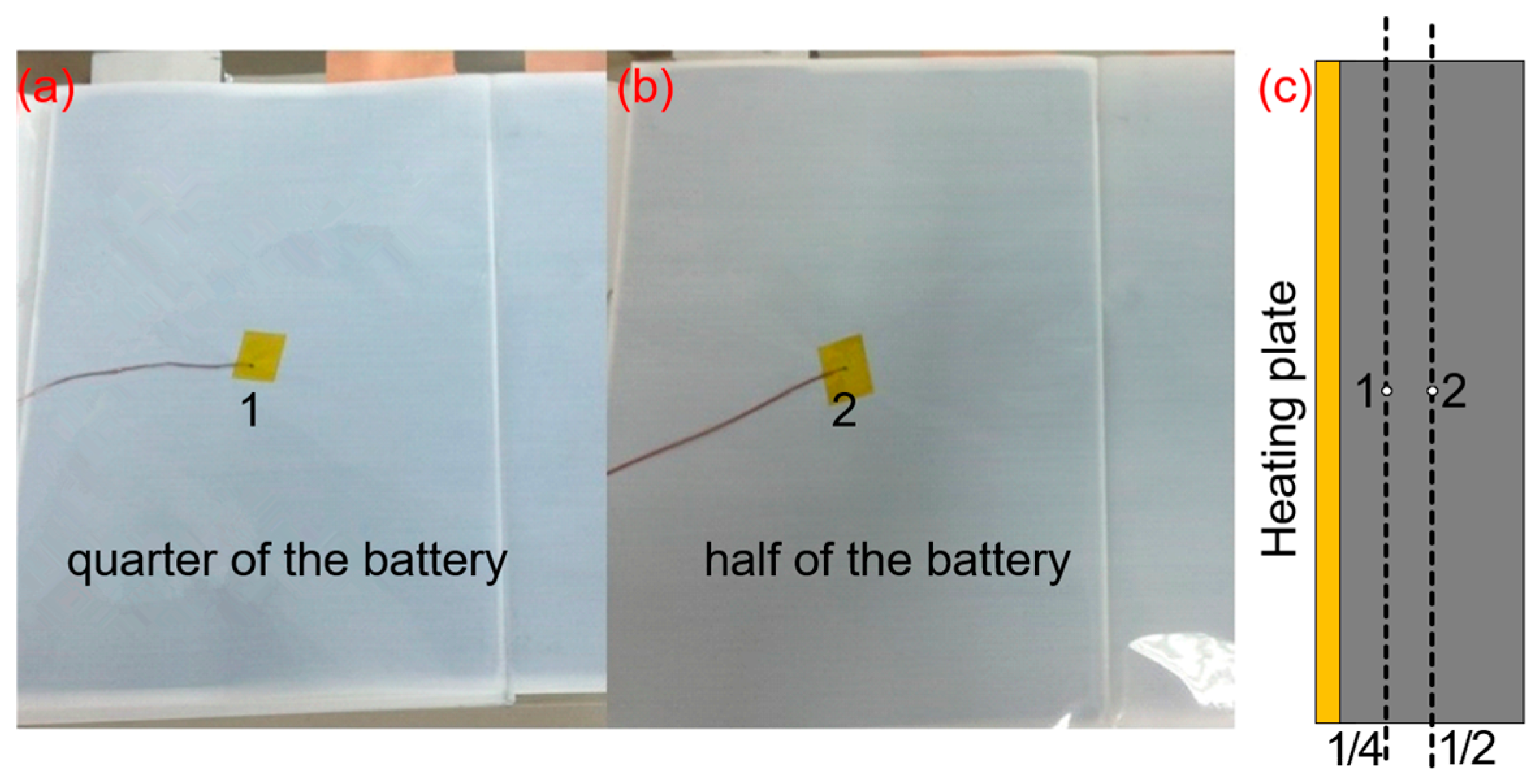 Energies 11 00220 g006 Energies 11 00220 g006