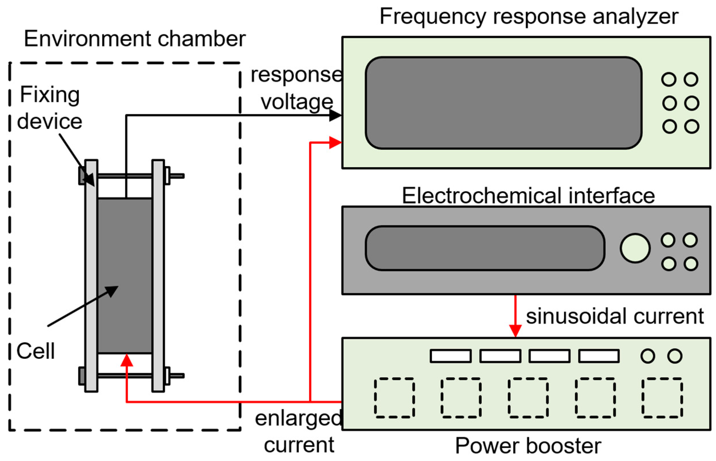 Energies 11 00220 g008 Energies 11 00220 g008