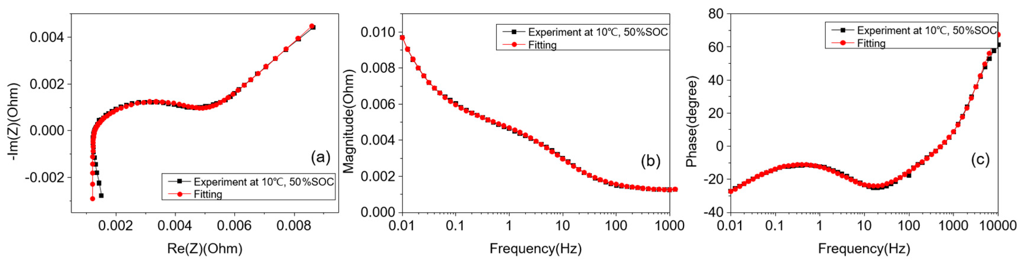 Energies 11 00220 g015 Energies 11 00220 g015