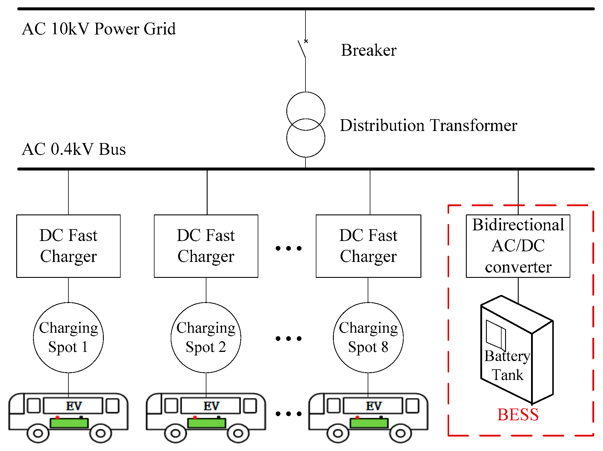Energies 11 00229 g001