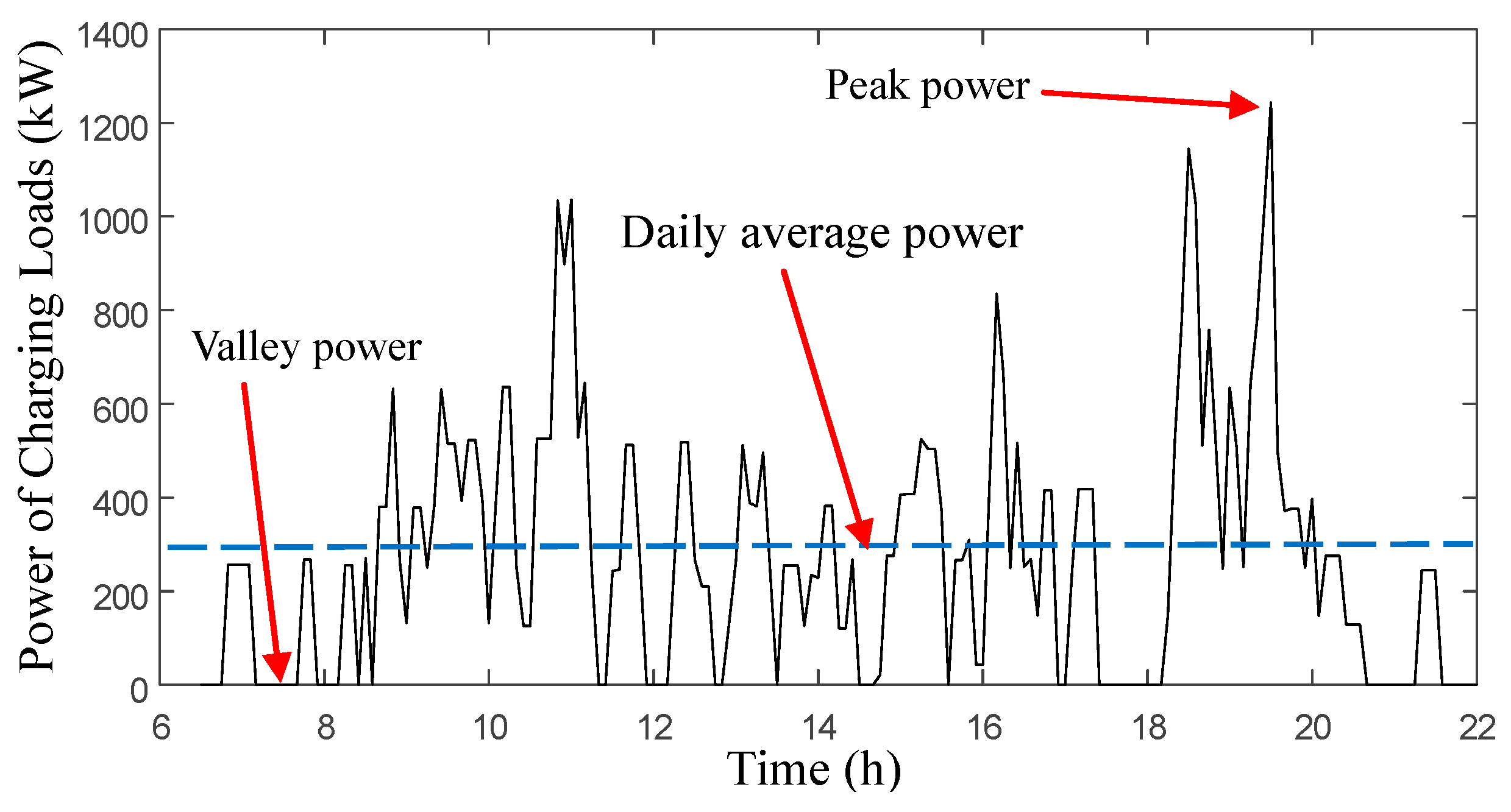 Energies 11 00229 g002