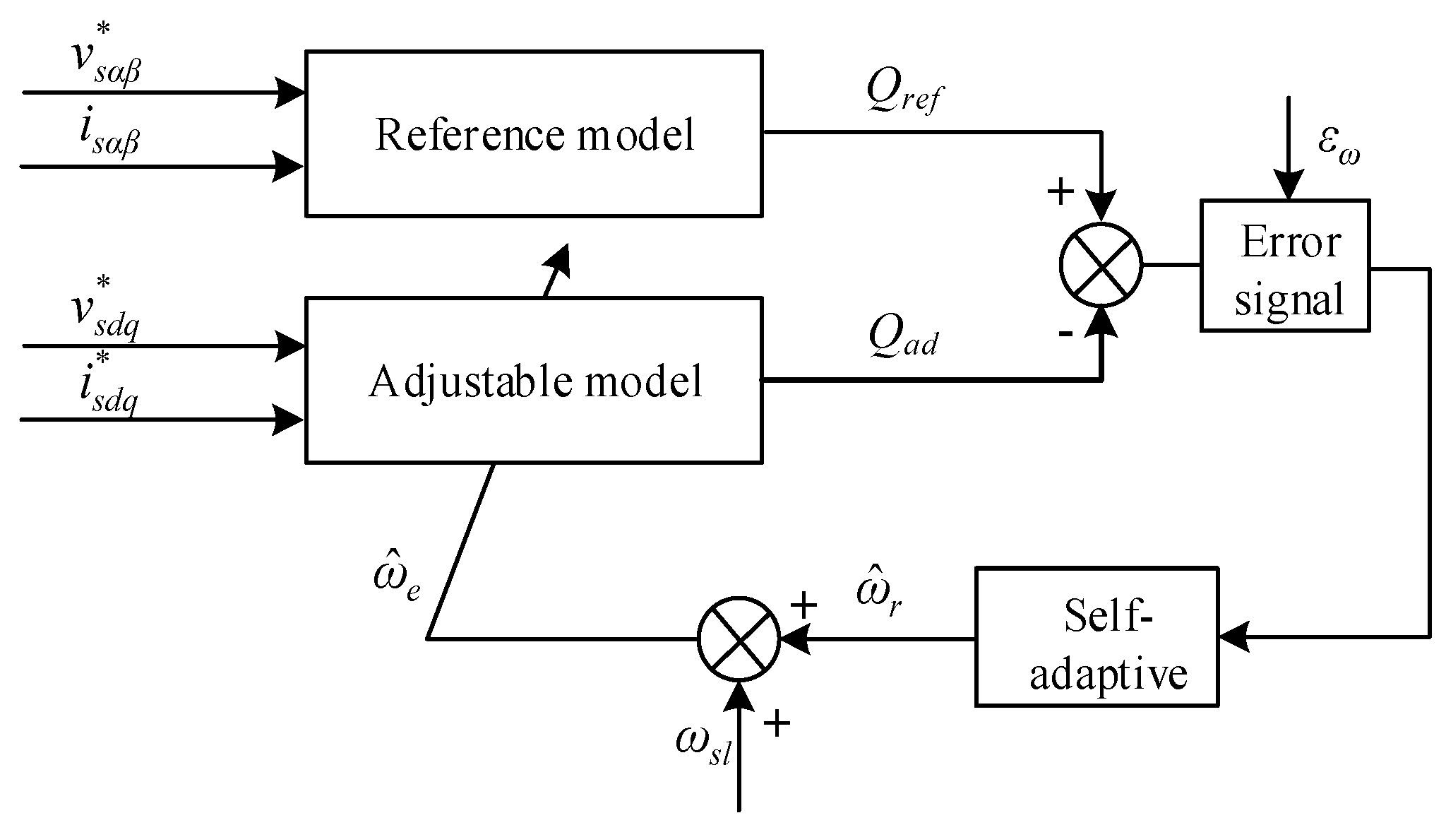Energies 11 00235 g002