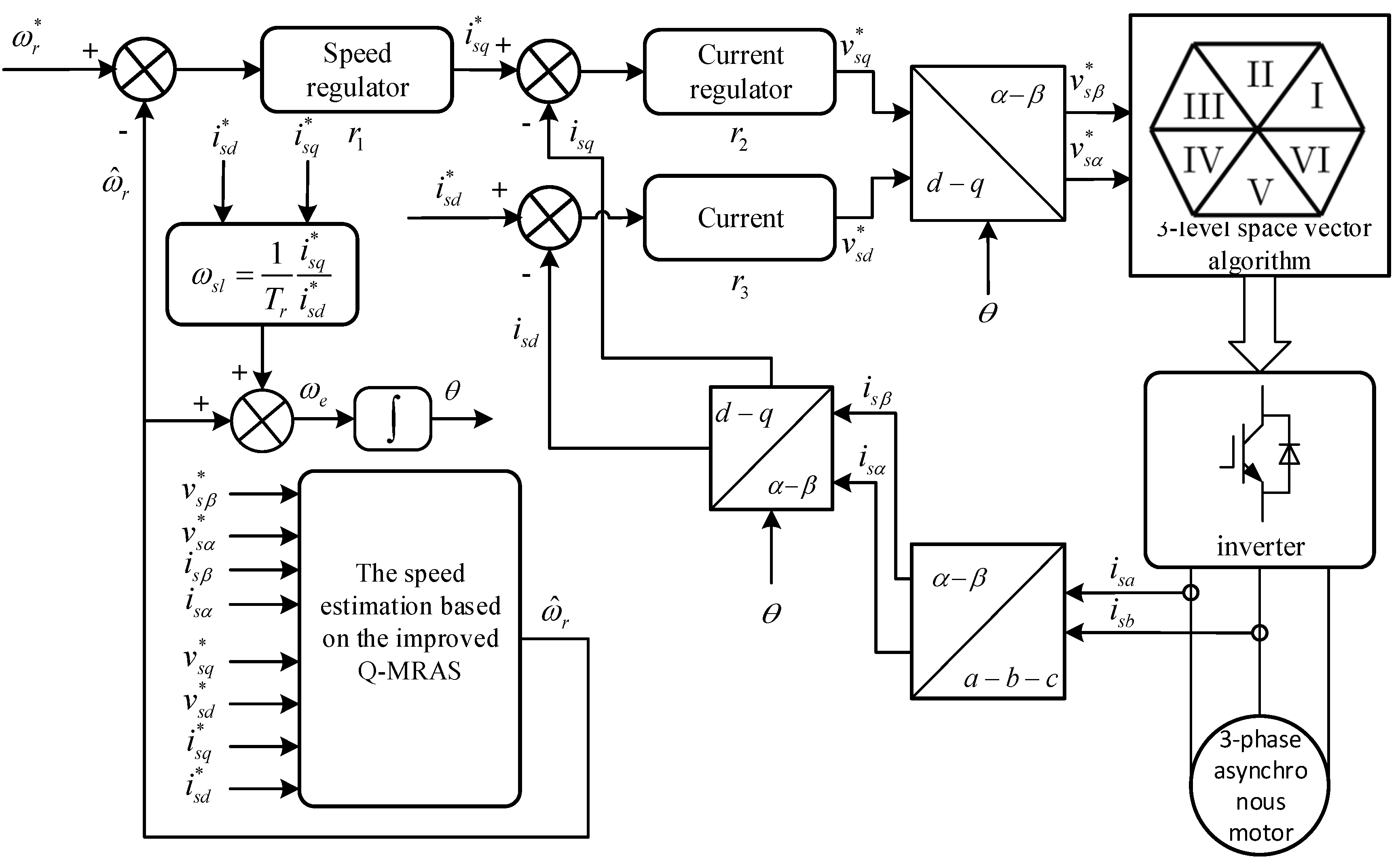 Energies 11 00235 g003