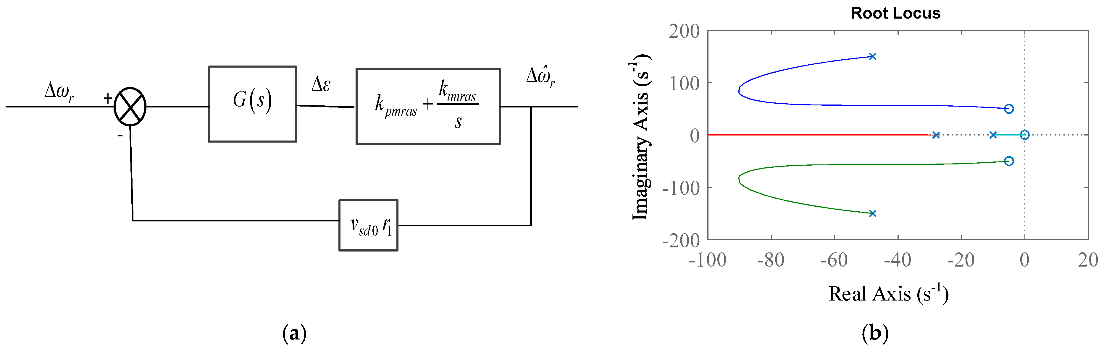Energies 11 00235 g004