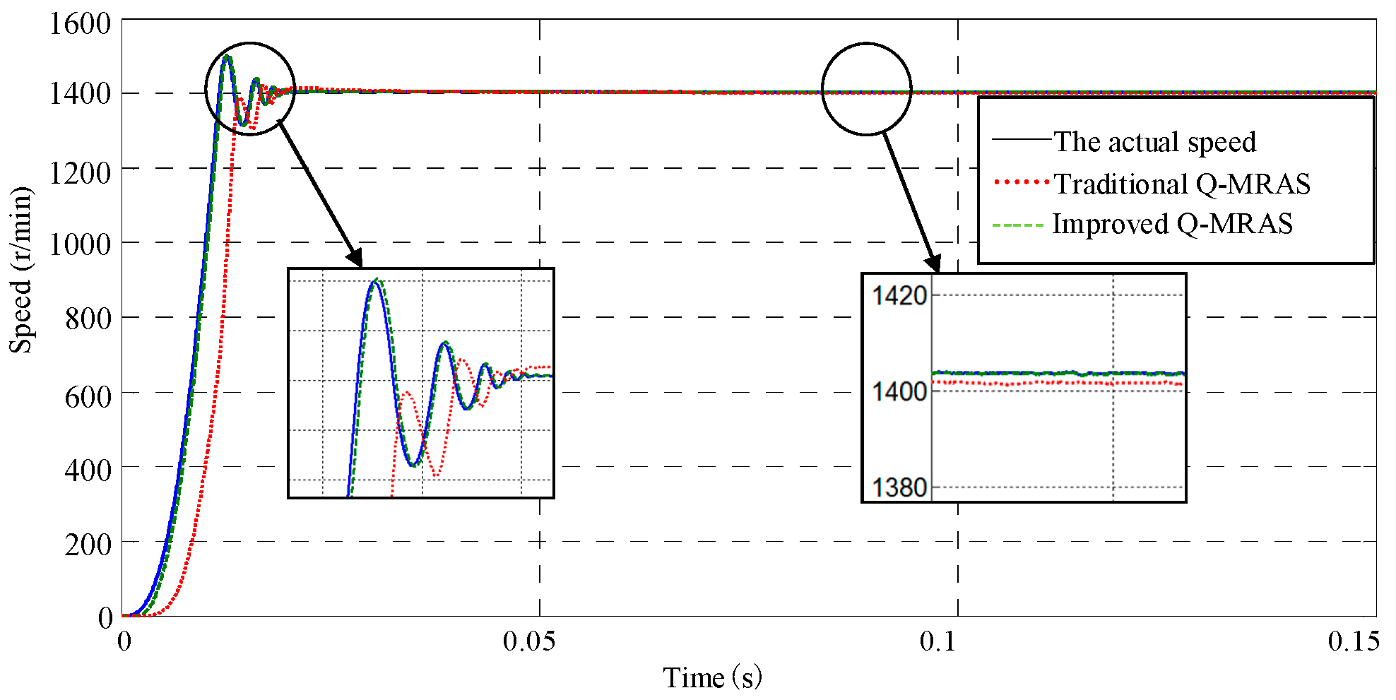 Energies 11 00235 g005