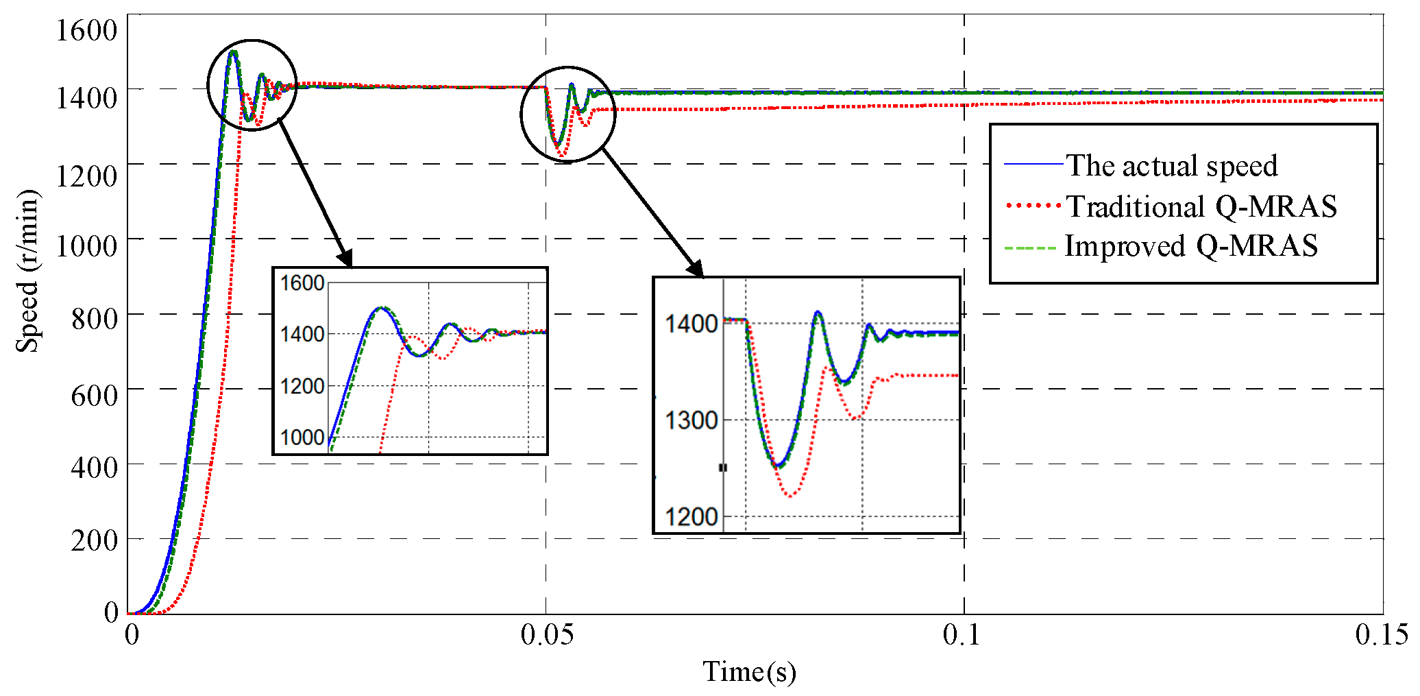 Energies 11 00235 g006