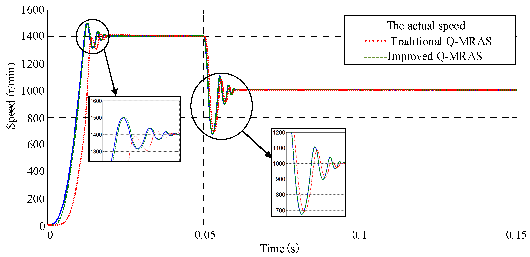 Energies 11 00235 g007