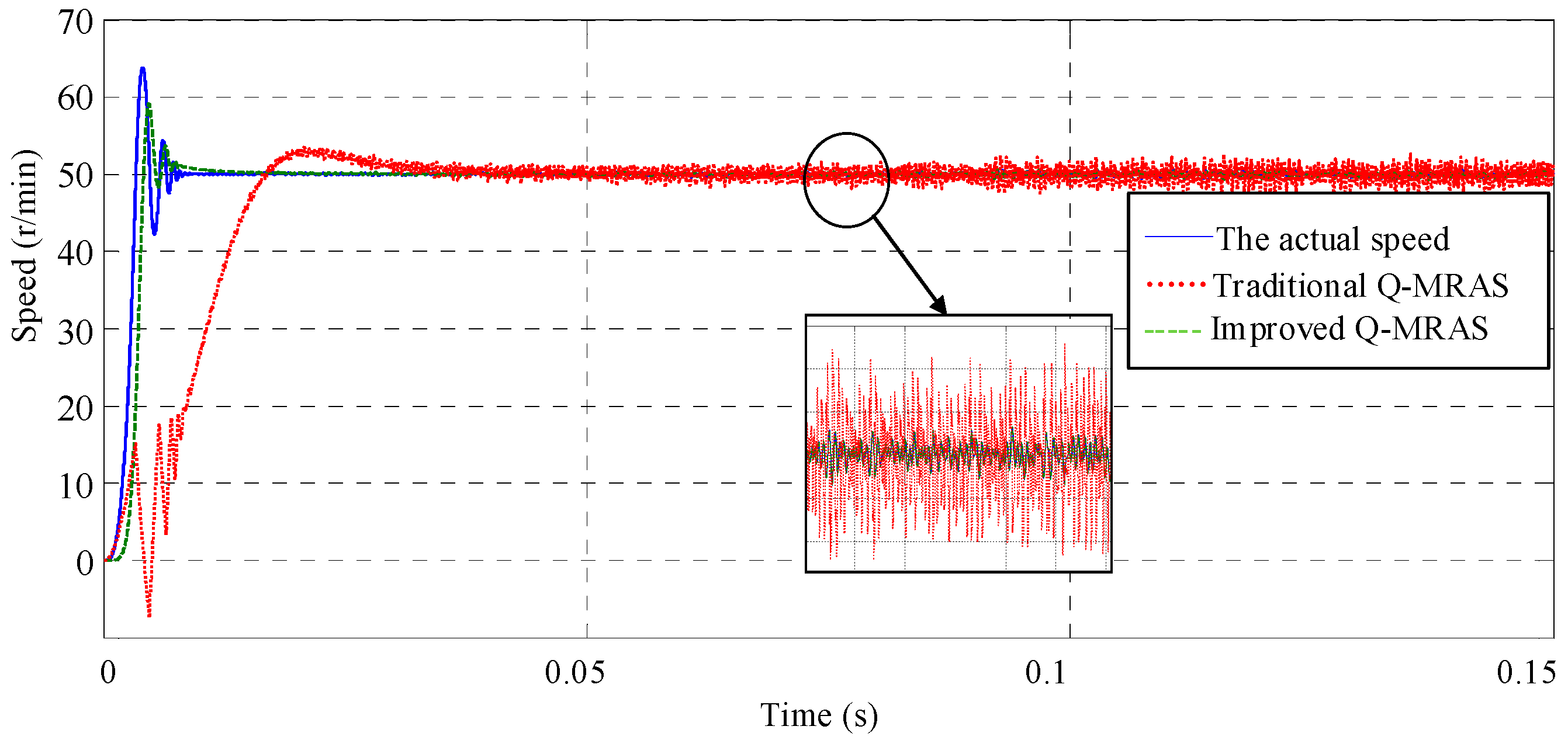 Energies 11 00235 g008