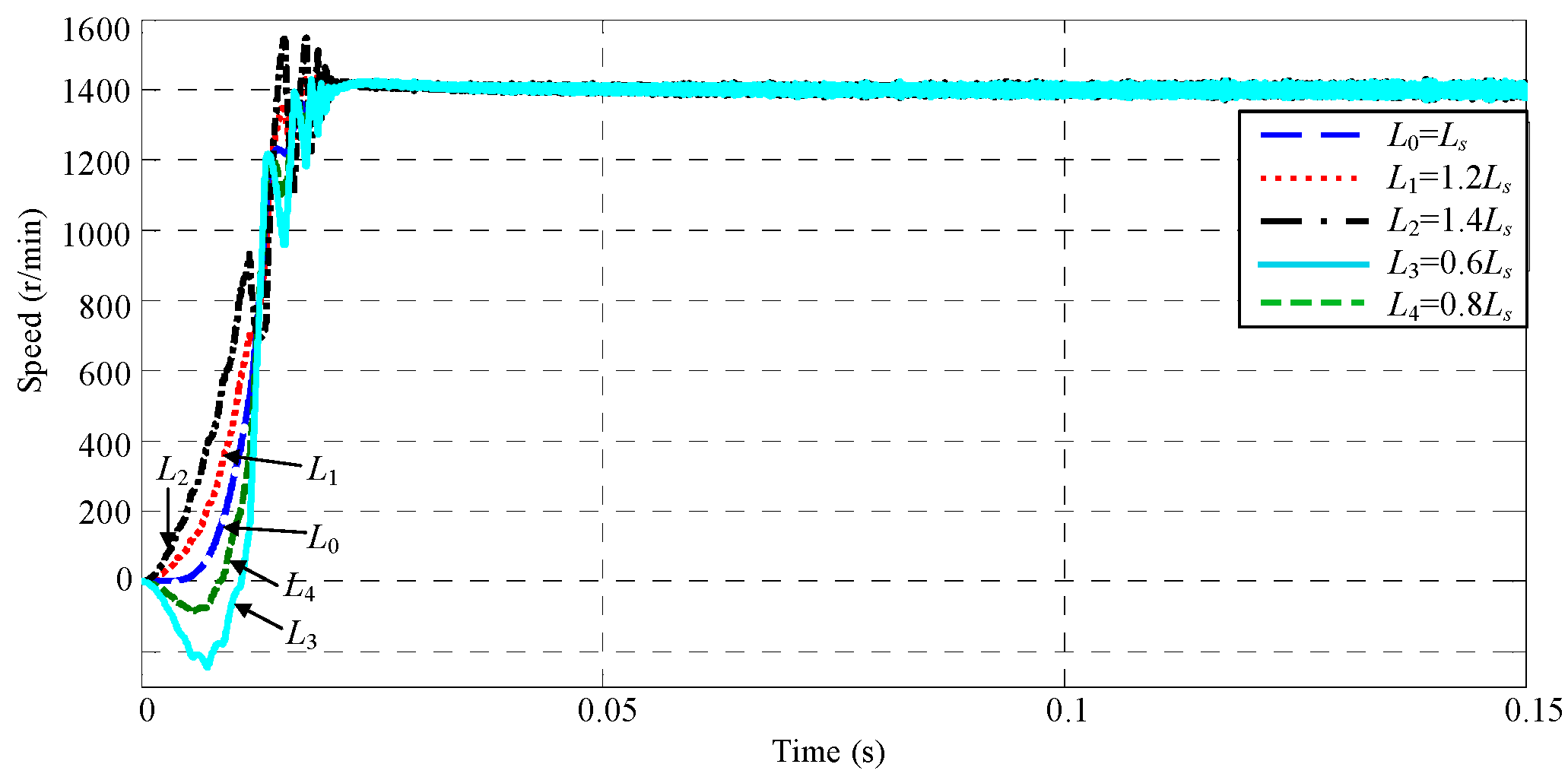 Energies 11 00235 g009