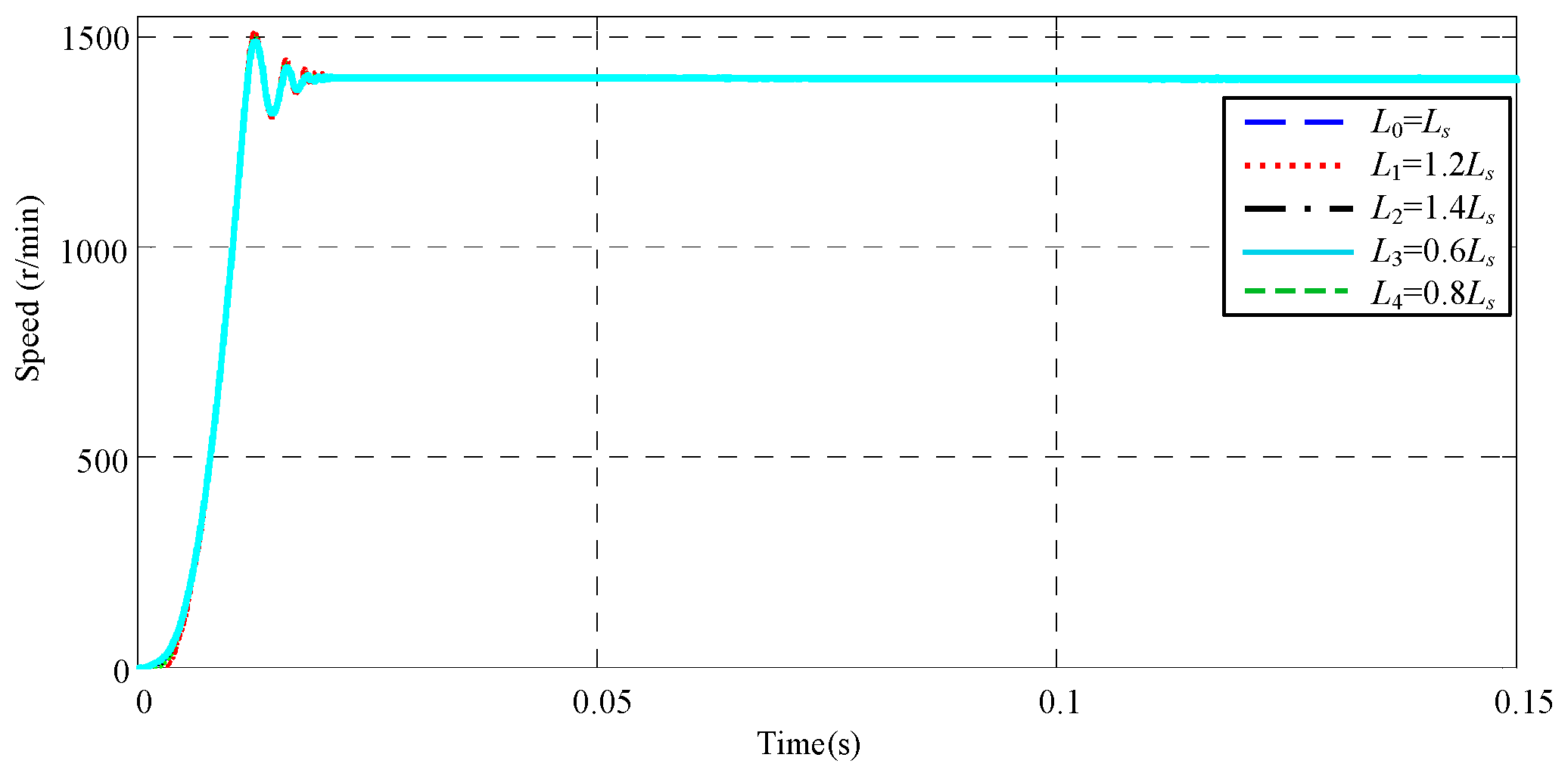 Energies 11 00235 g010