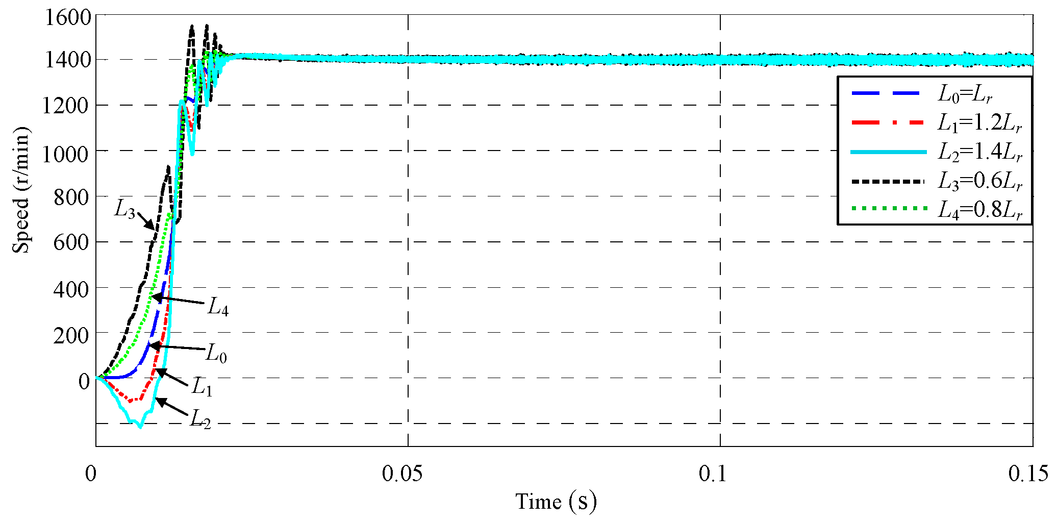 Energies 11 00235 g011
