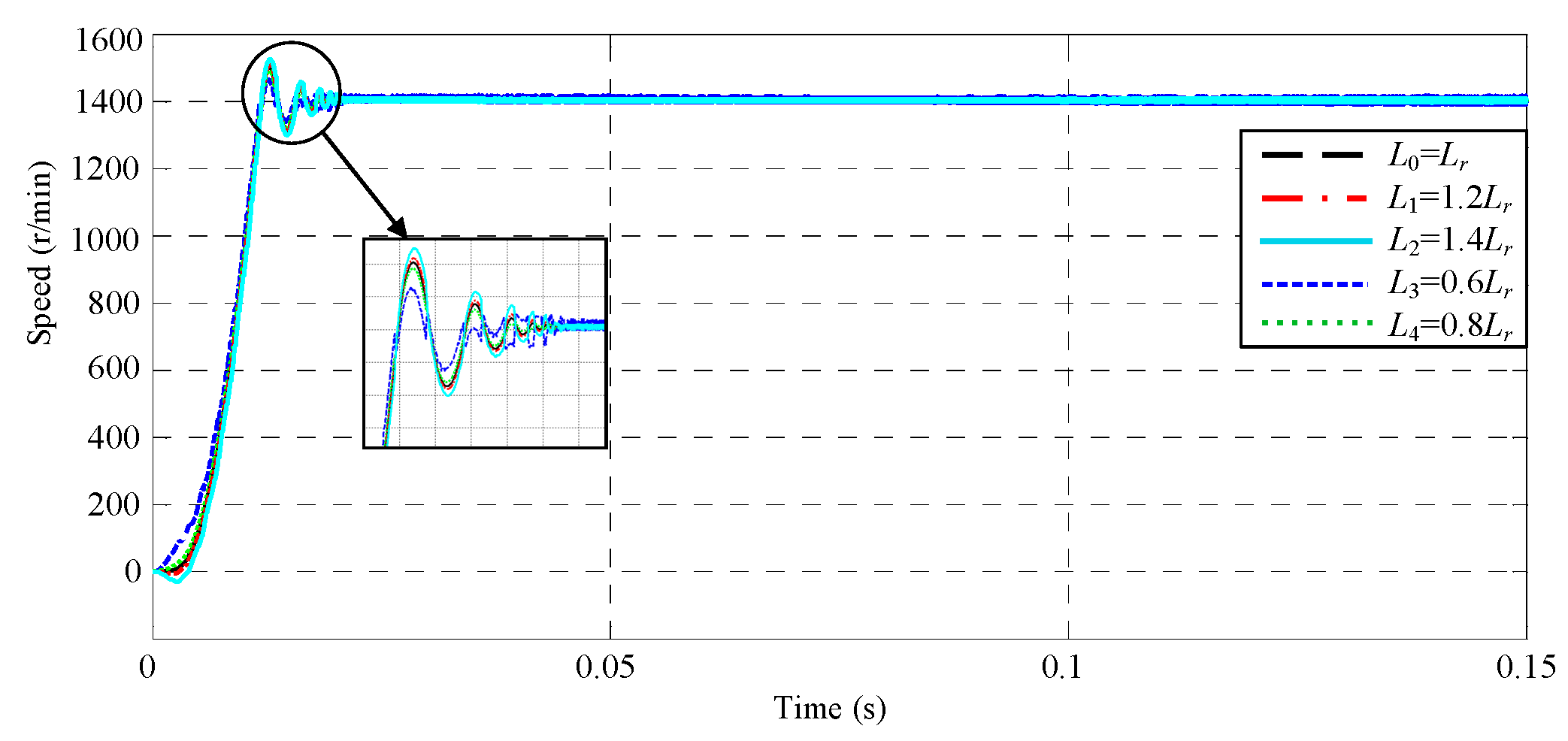 Energies 11 00235 g012