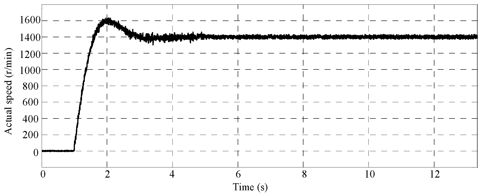 Energies 11 00235 g013