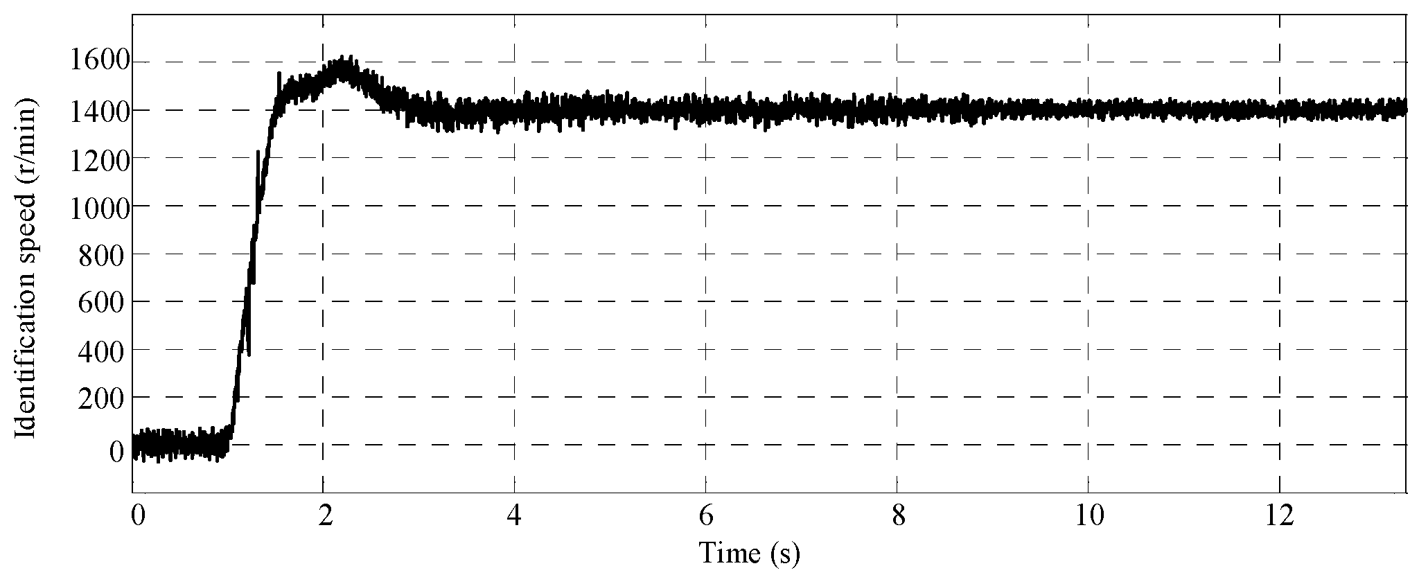 Energies 11 00235 g014