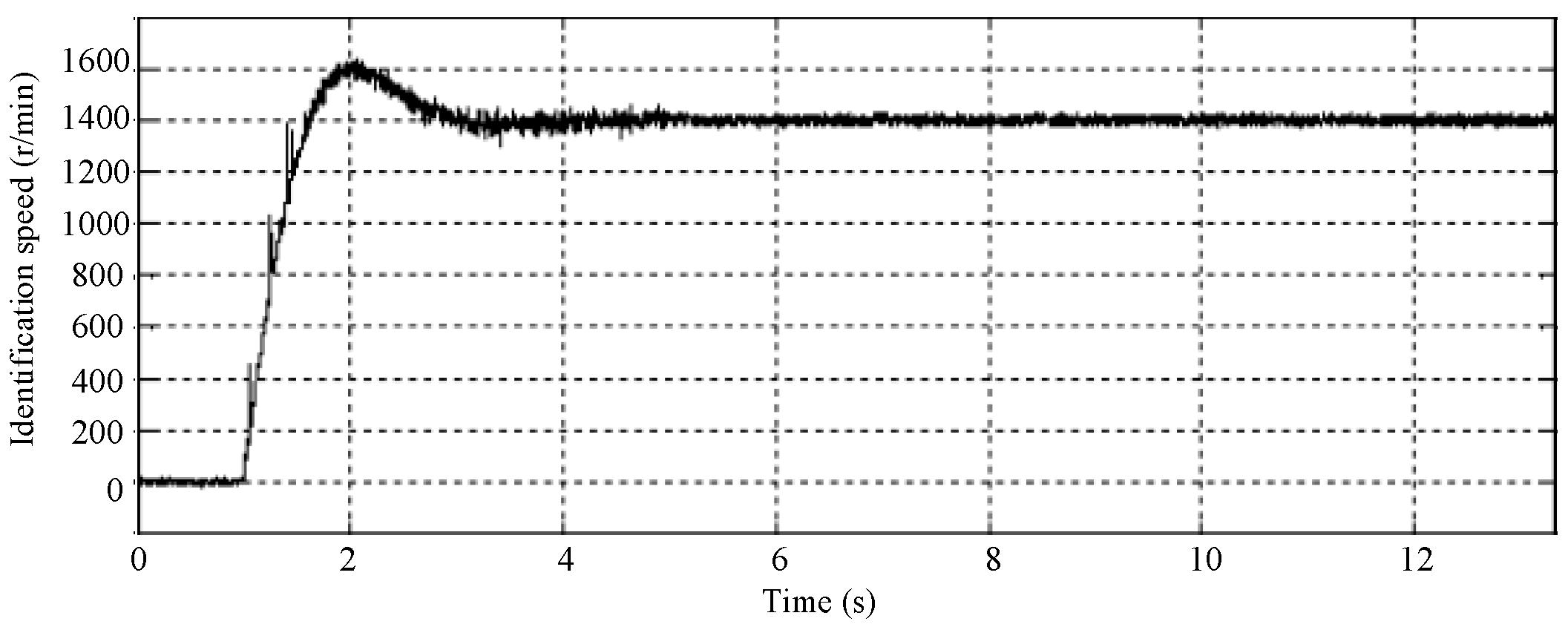 Energies 11 00235 g015
