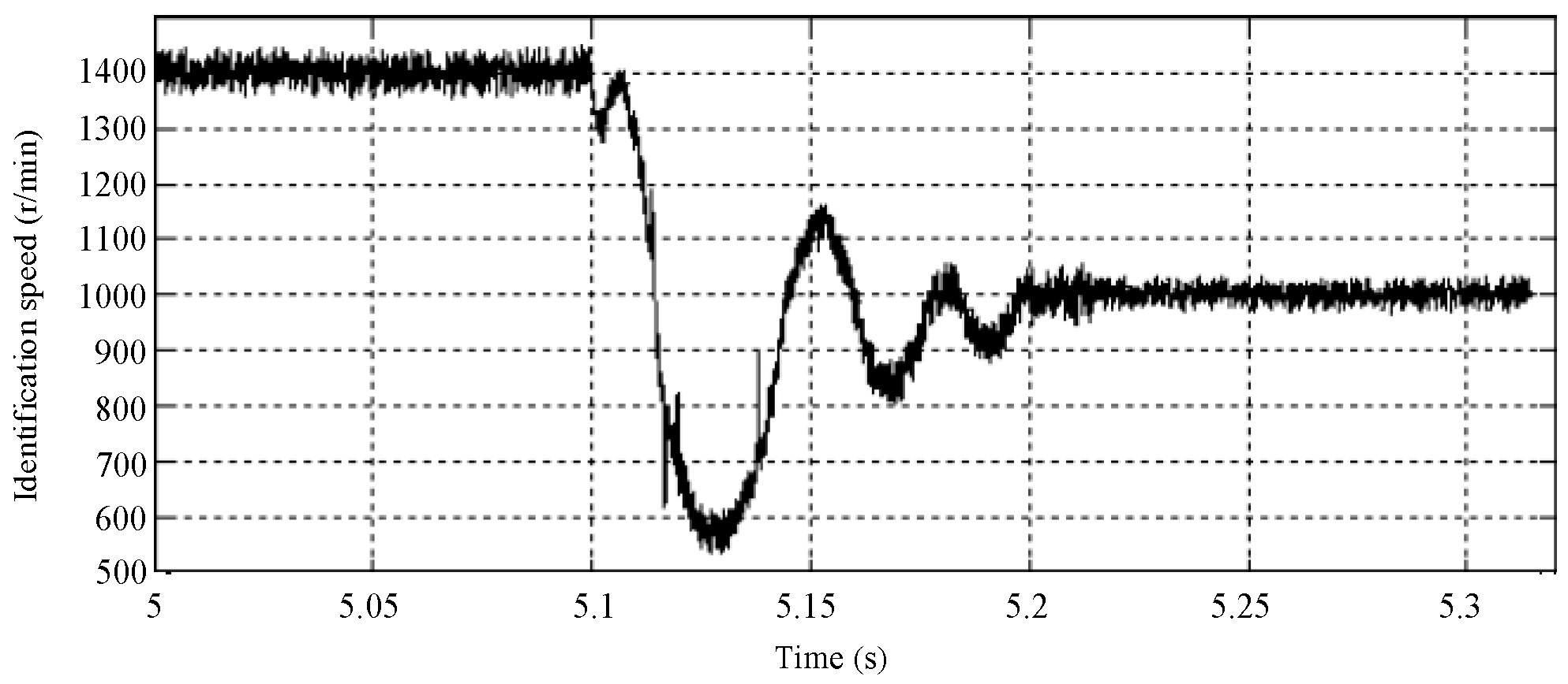 Energies 11 00235 g018