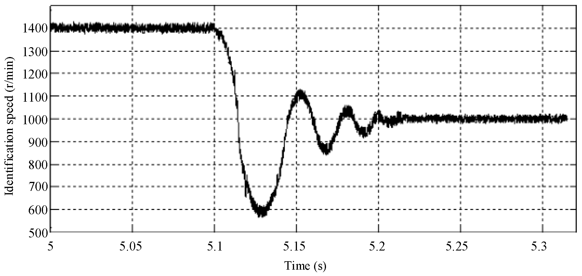 Energies 11 00235 g019