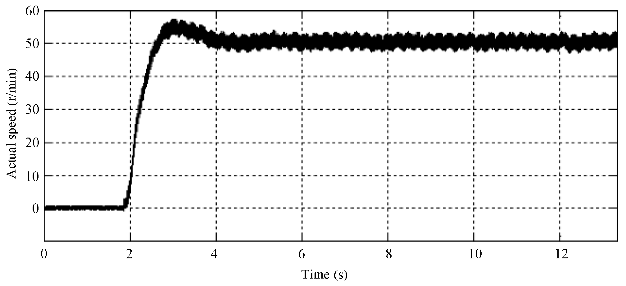Energies 11 00235 g020