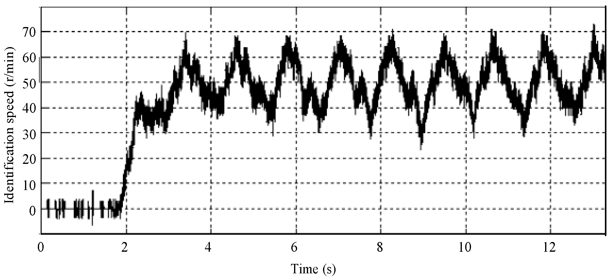 Energies 11 00235 g021