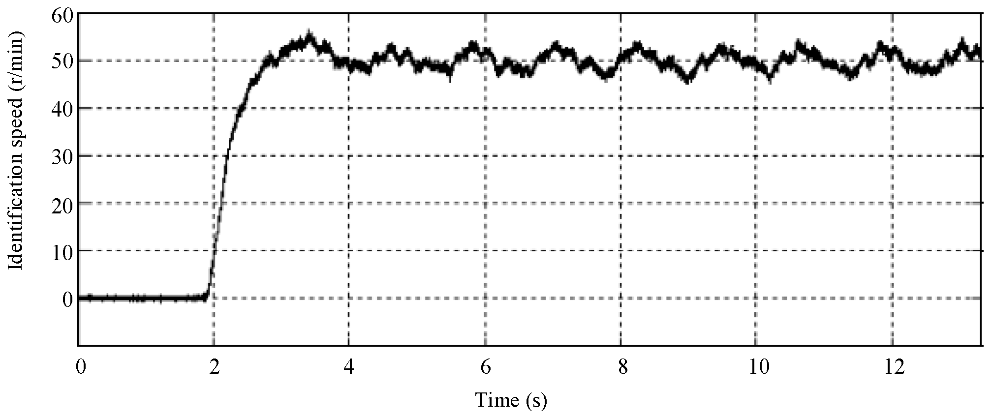 Energies 11 00235 g022