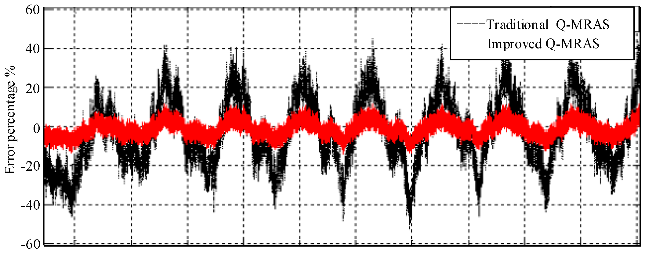 Energies 11 00235 g023