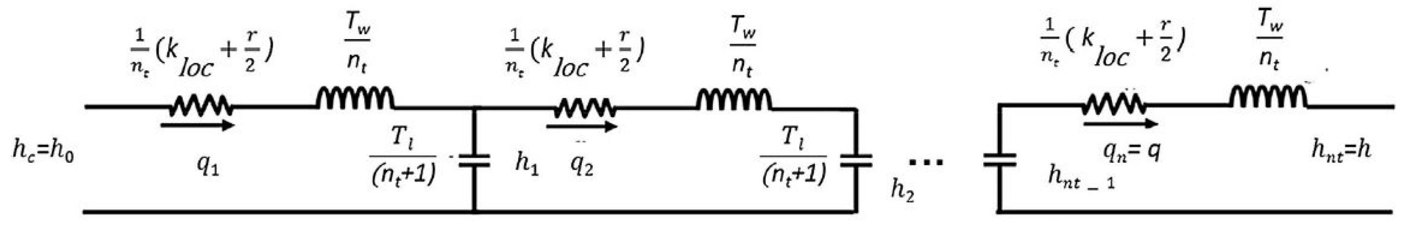 Energies 11 00239 g002