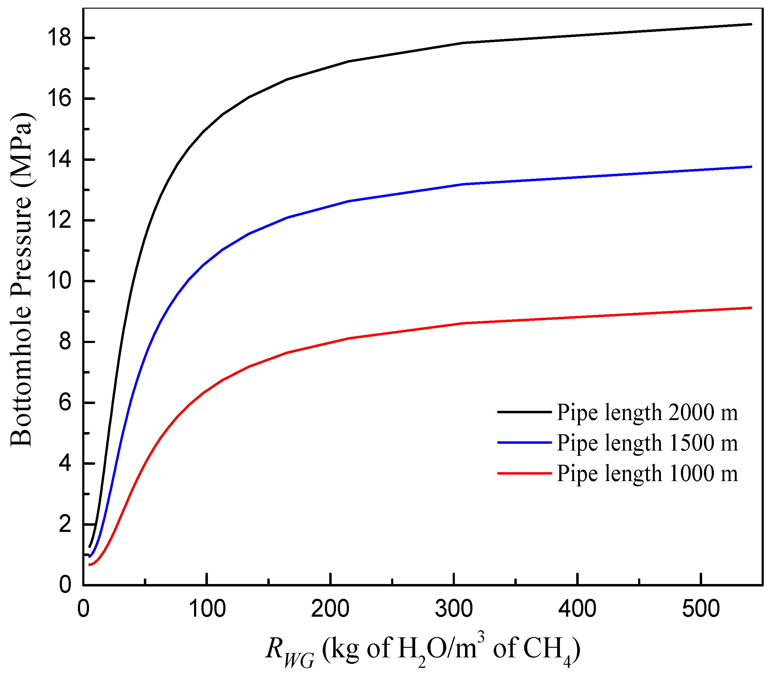 Energies 11 00240 g008