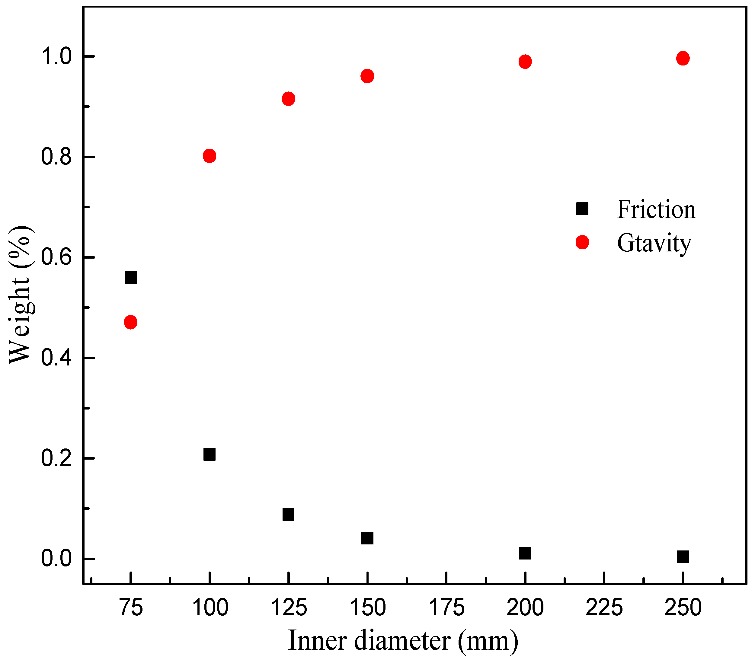 Energies 11 00240 g013