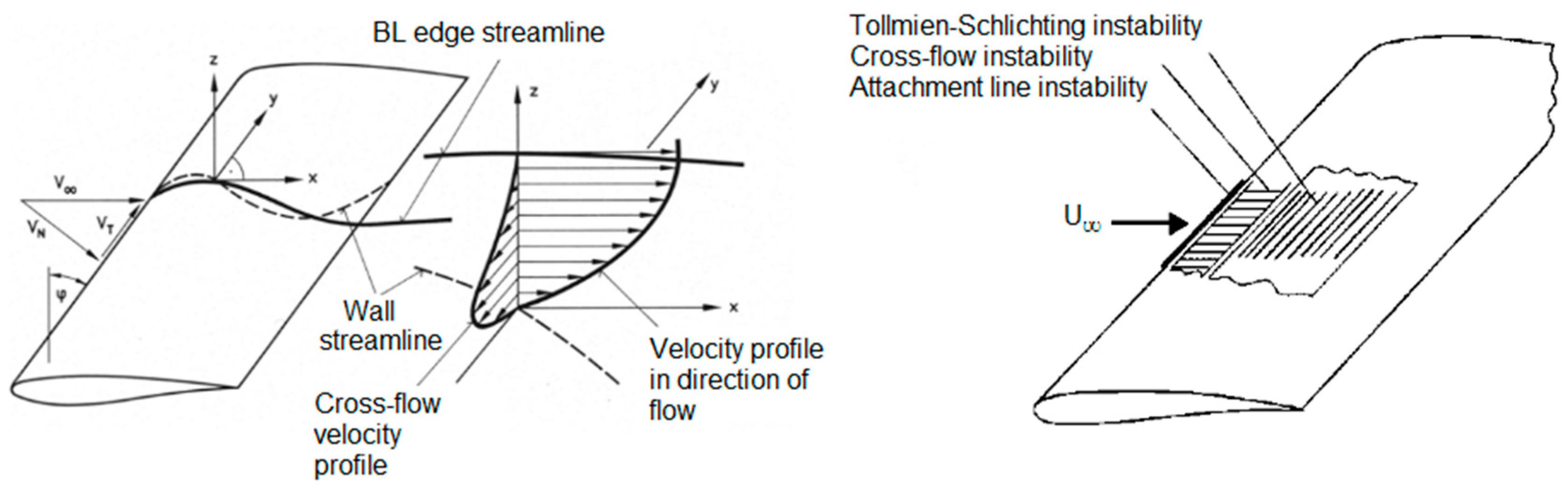 Energies 11 00252 g001