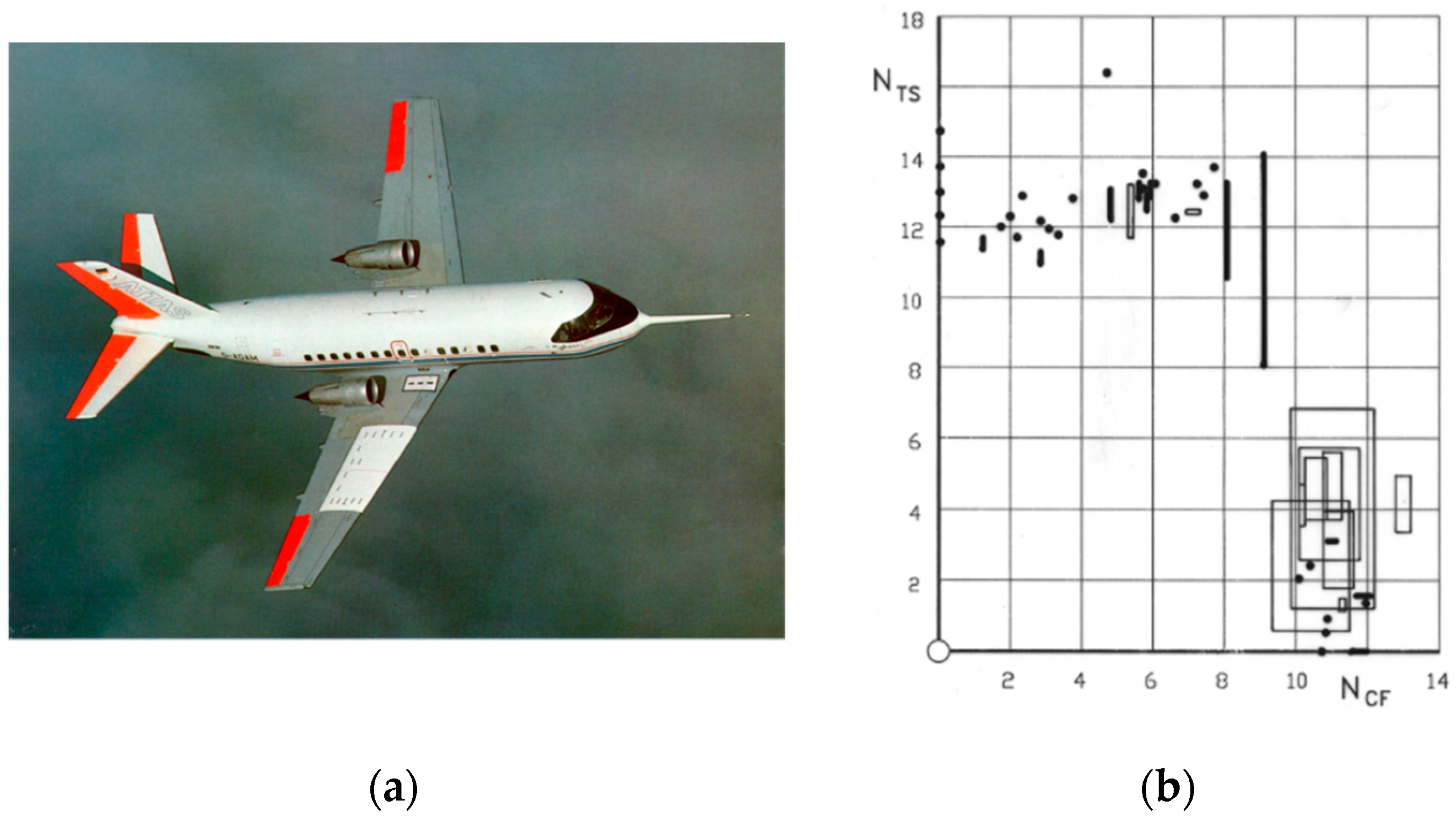 Energies 11 00252 g002