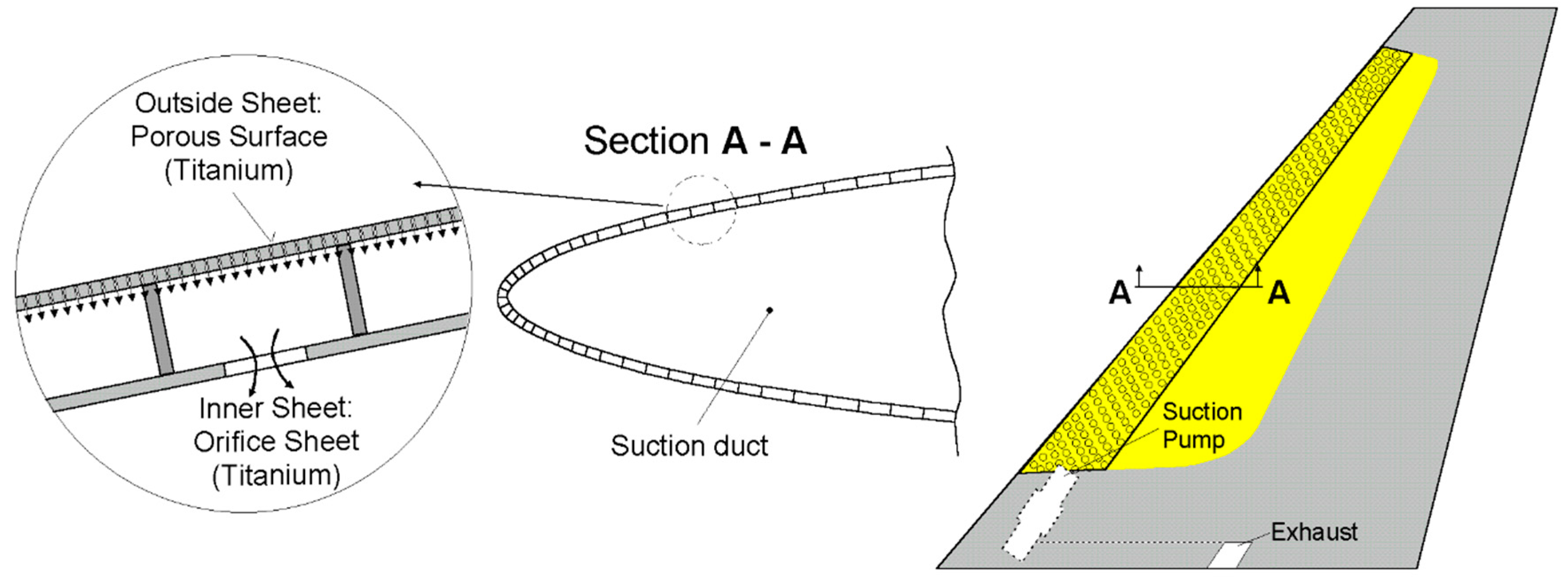 Energies 11 00252 g007