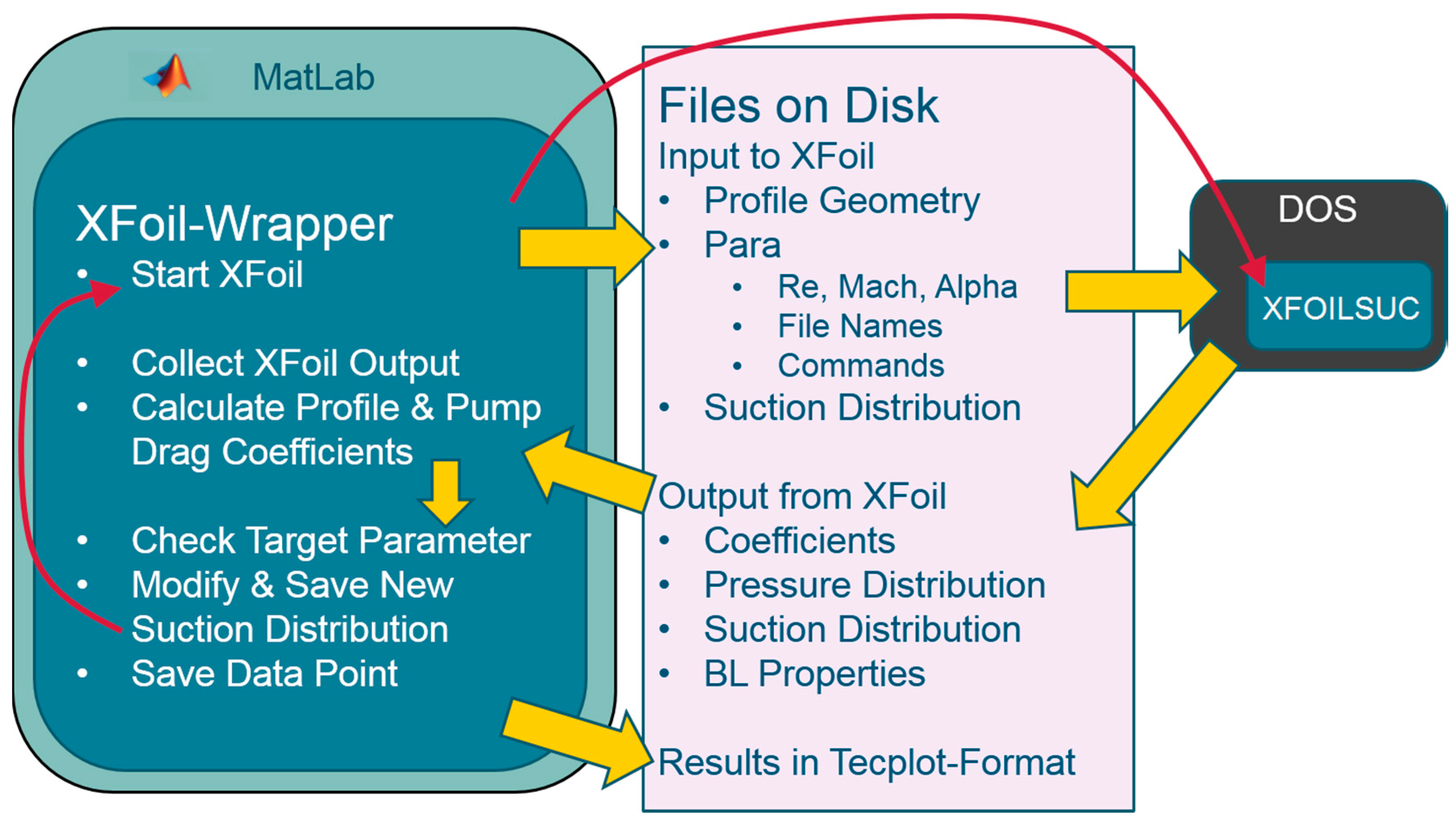 Energies 11 00252 g009