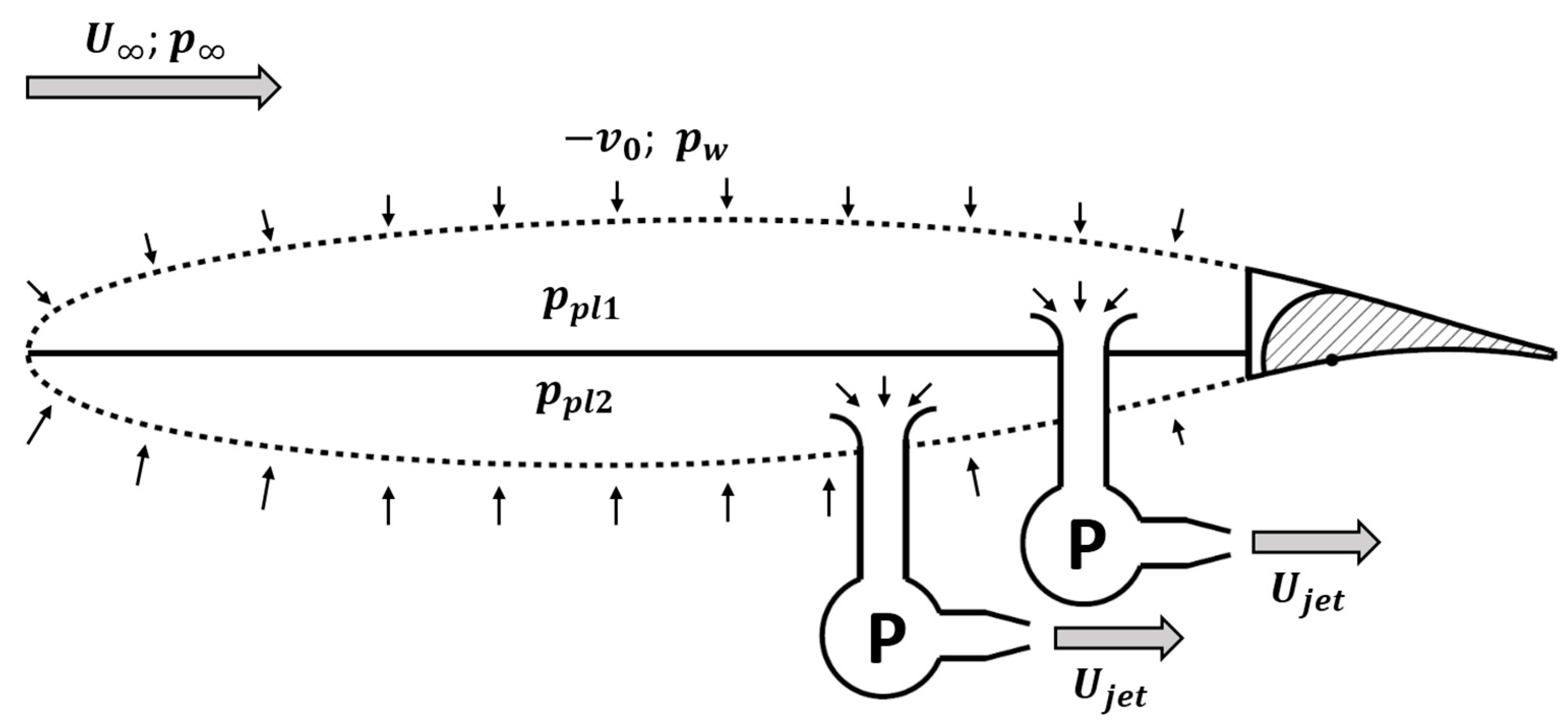 Energies 11 00252 g010