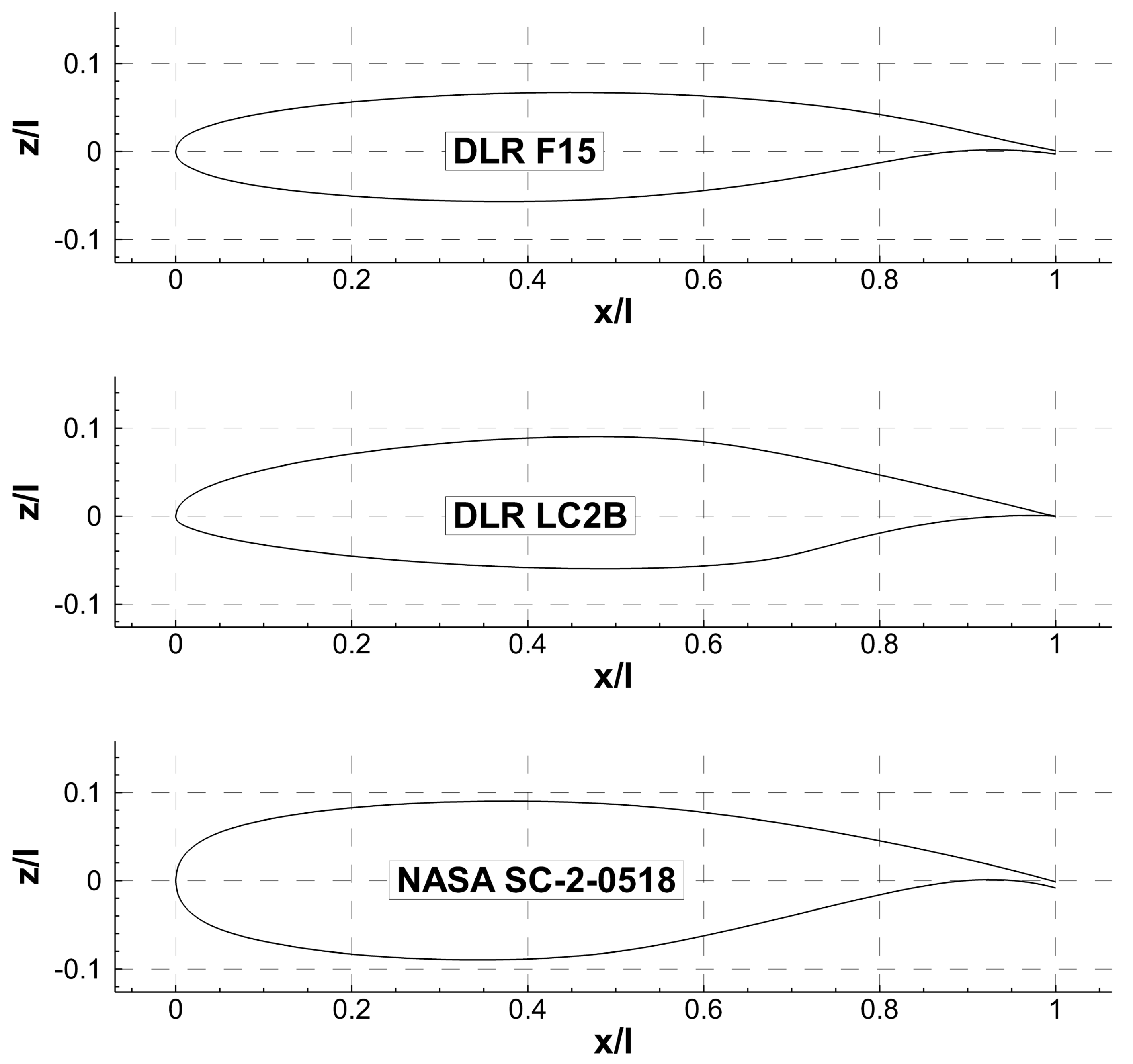 Energies 11 00252 g013