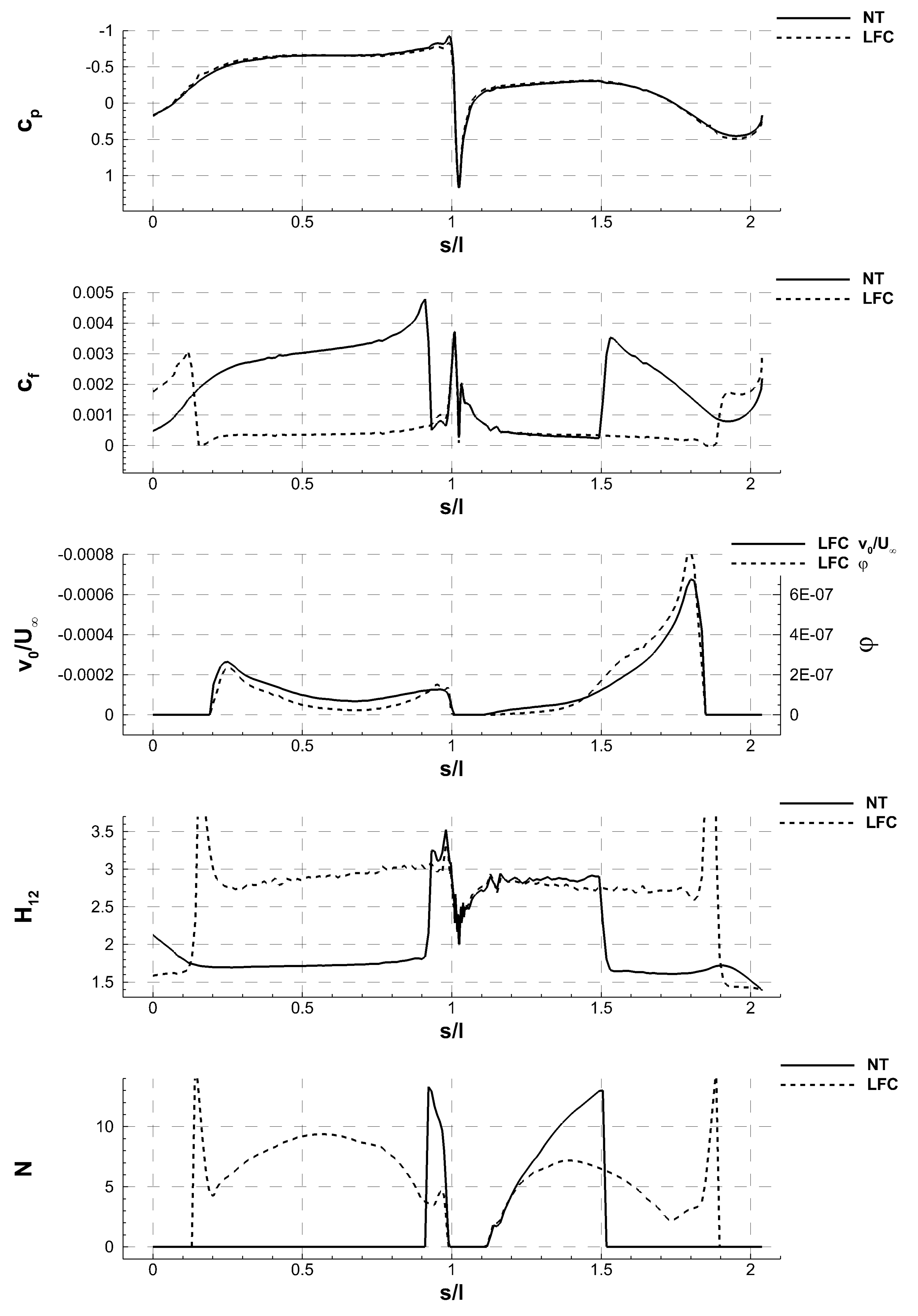 Energies 11 00252 g014