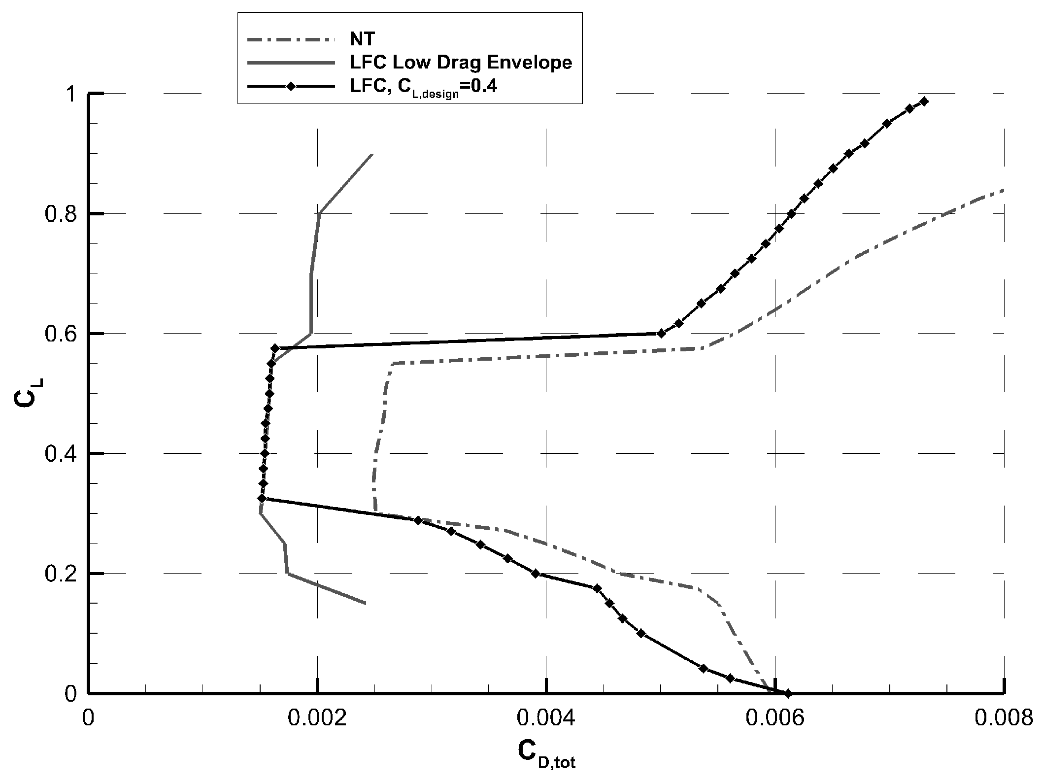 Energies 11 00252 g018