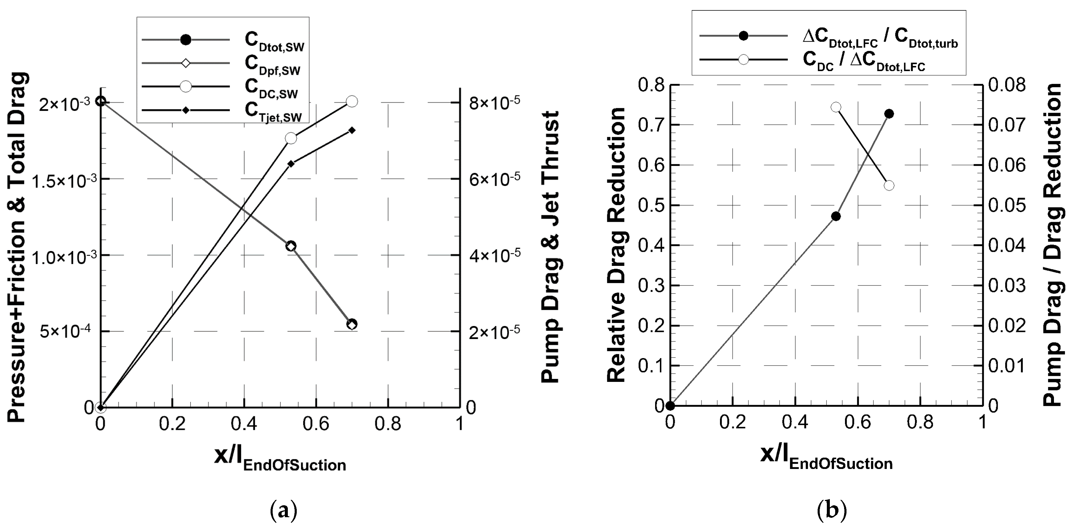 Energies 11 00252 g023