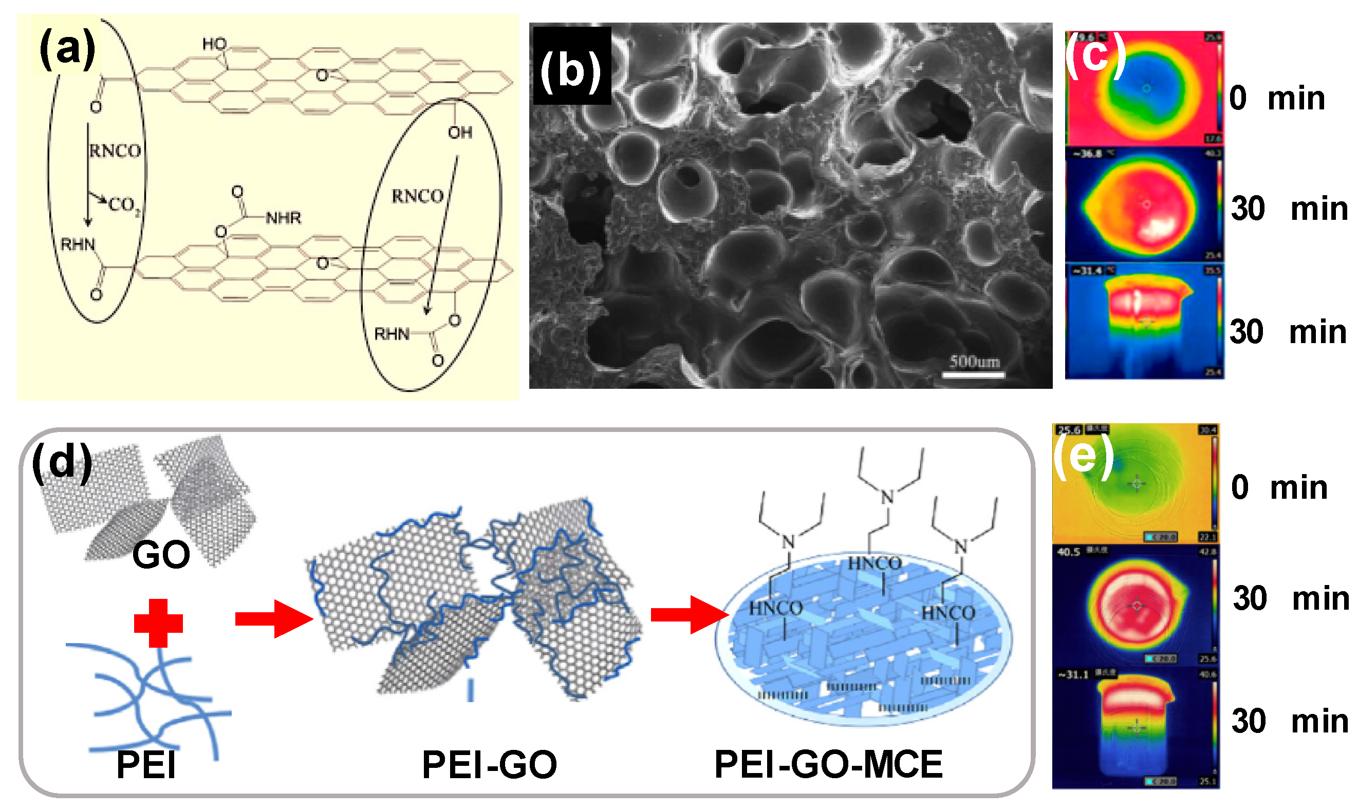 Energies 11 00253 g012
