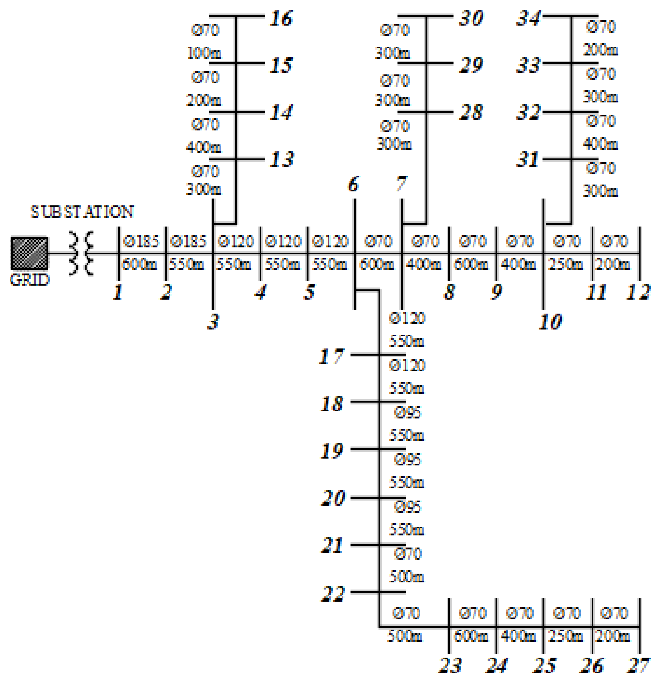 Energies 11 00255 g003