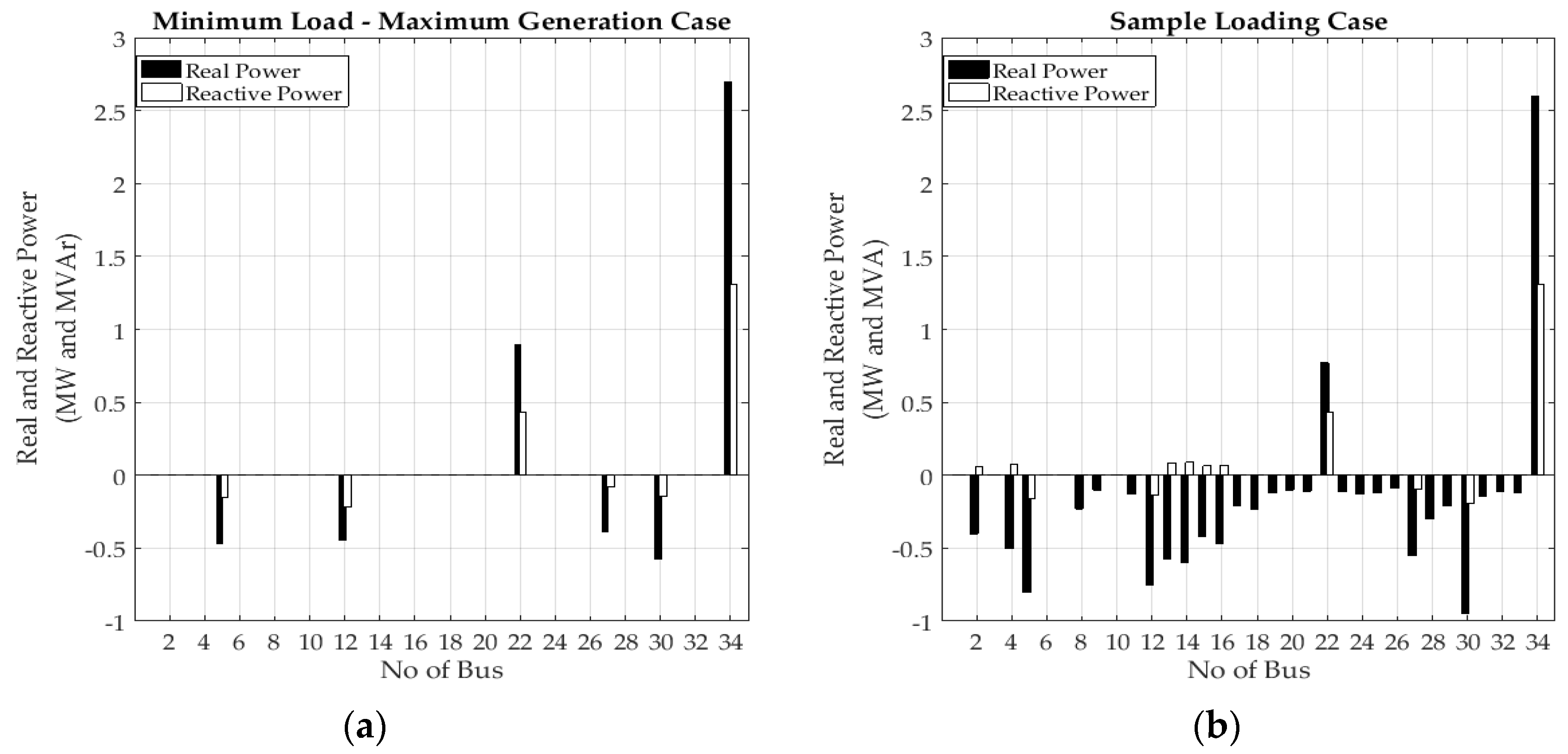 Energies 11 00255 g004