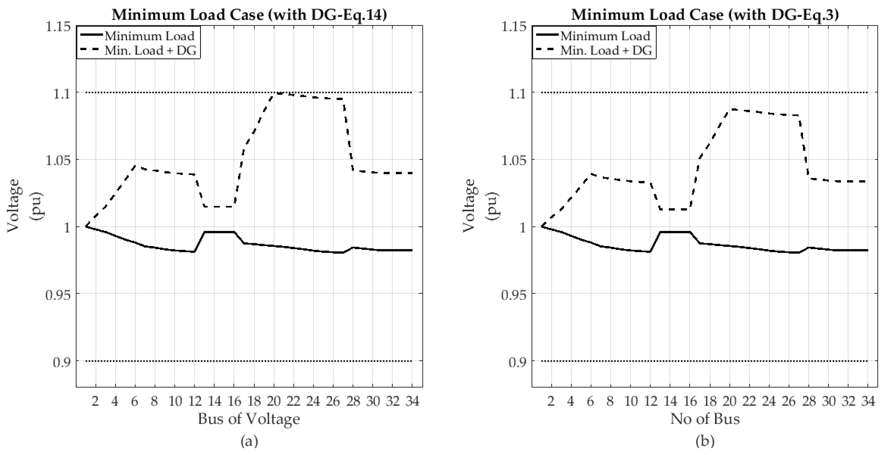 Energies 11 00255 g006