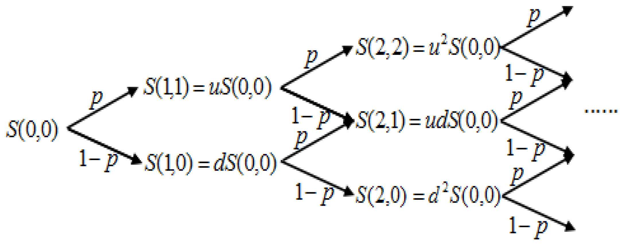 Energies 11 00257 g001