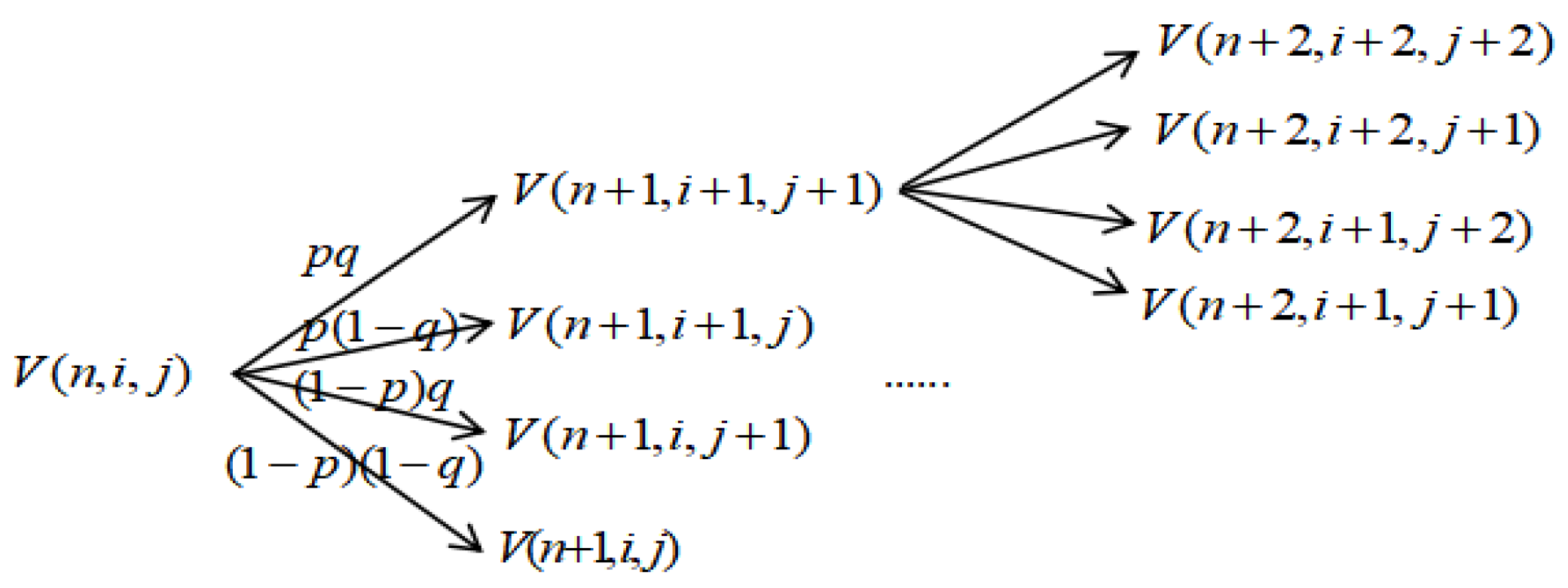 Energies 11 00257 g004